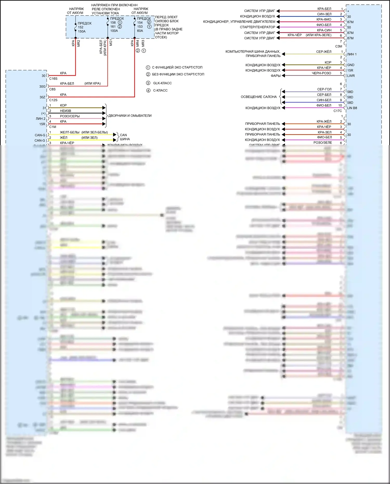 GLK-класс Mercedes-Benz X204 рестайлинг (2012-2015): Электросхема переднего блока управления sam (1 из 2) 