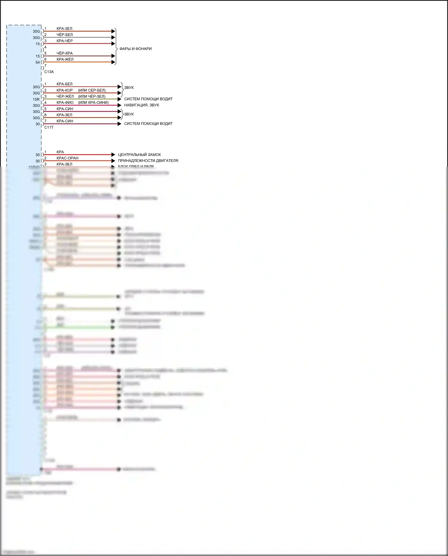 GLK-класс Mercedes-Benz X204 рестайлинг (2012-2015): Электросхема заднего блока управления sam (2 из 2) 