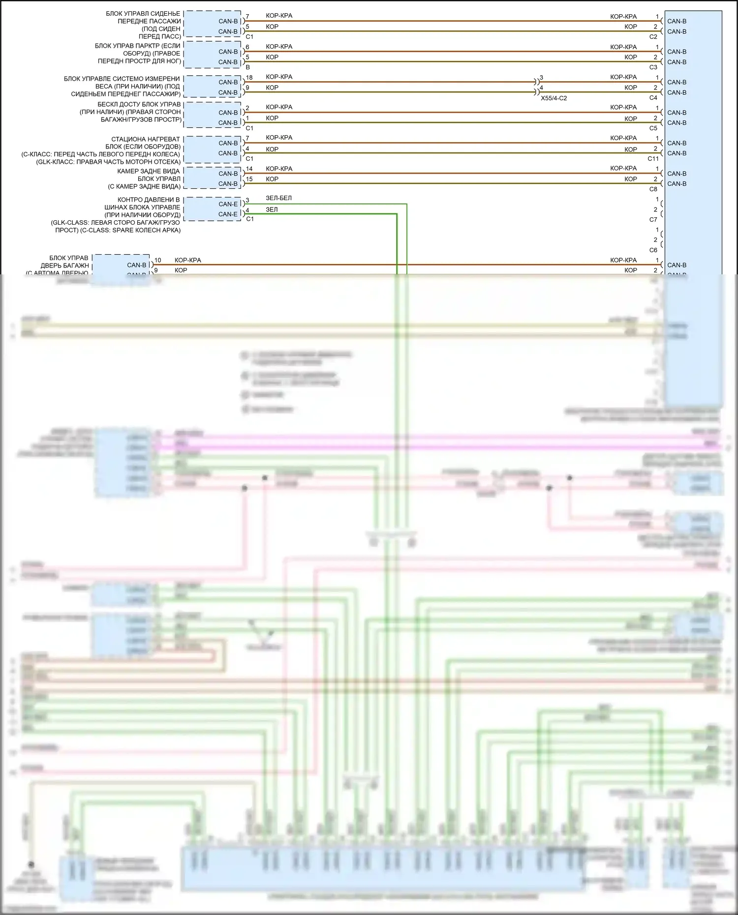 GLK-класс Mercedes-Benz X204 рестайлинг (2012-2015): Электросхема шины высокого/низкого уровня (3 из 4) 
