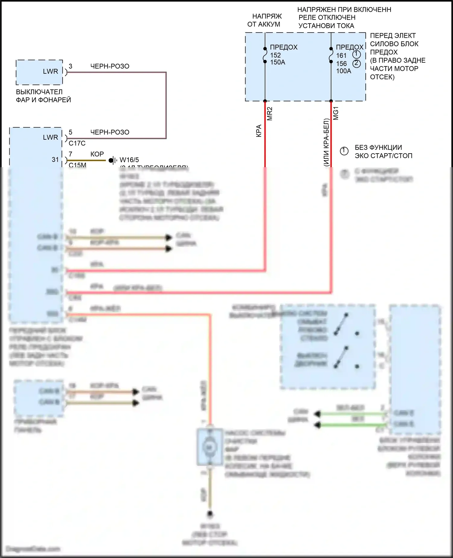 GLK-класс Mercedes-Benz X204 рестайлинг (2012-2015): Электросхема омывателя фар 