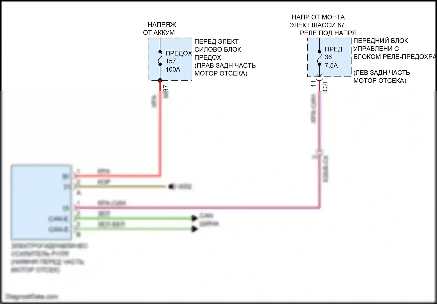 GLK-класс Mercedes-Benz X204 рестайлинг (2012-2015): Электросхема электрогидравлического усилителя руля 
