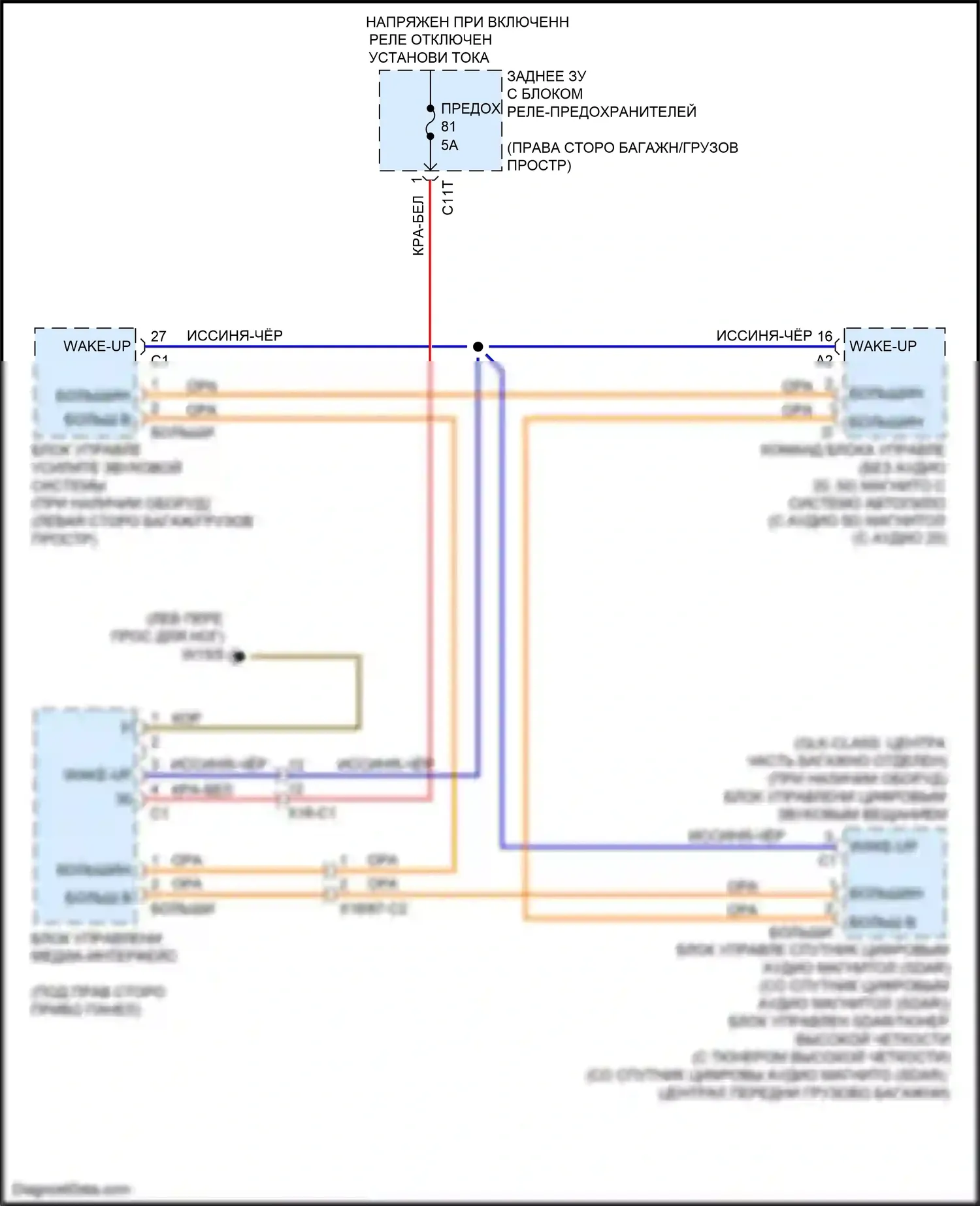 GLK-класс Mercedes-Benz X204 рестайлинг (2012-2015): Большинство электросхем подключения шины данных 