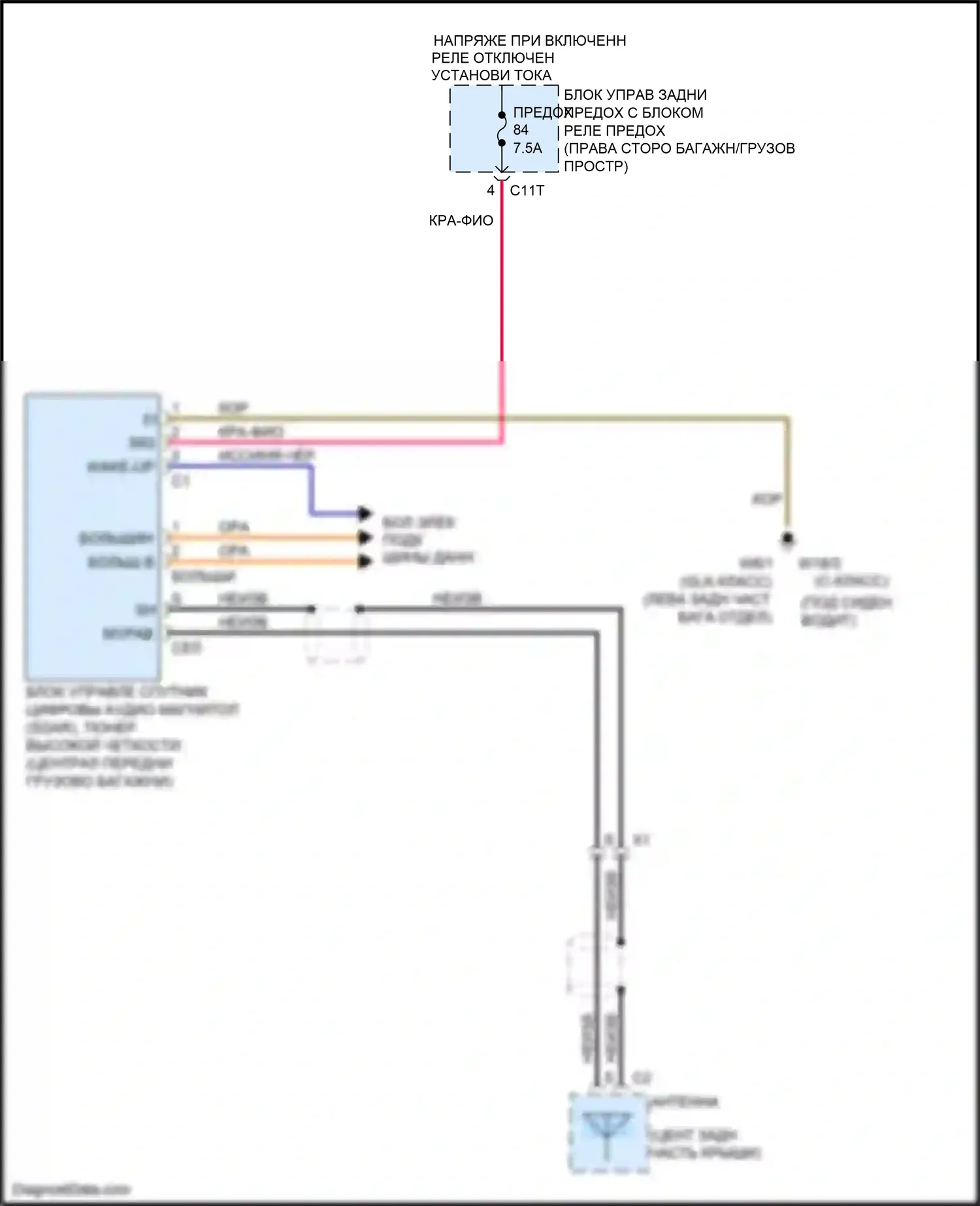 GLK-класс Mercedes-Benz X204 рестайлинг (2012-2015): Электросхема тюнера высокой четкости 