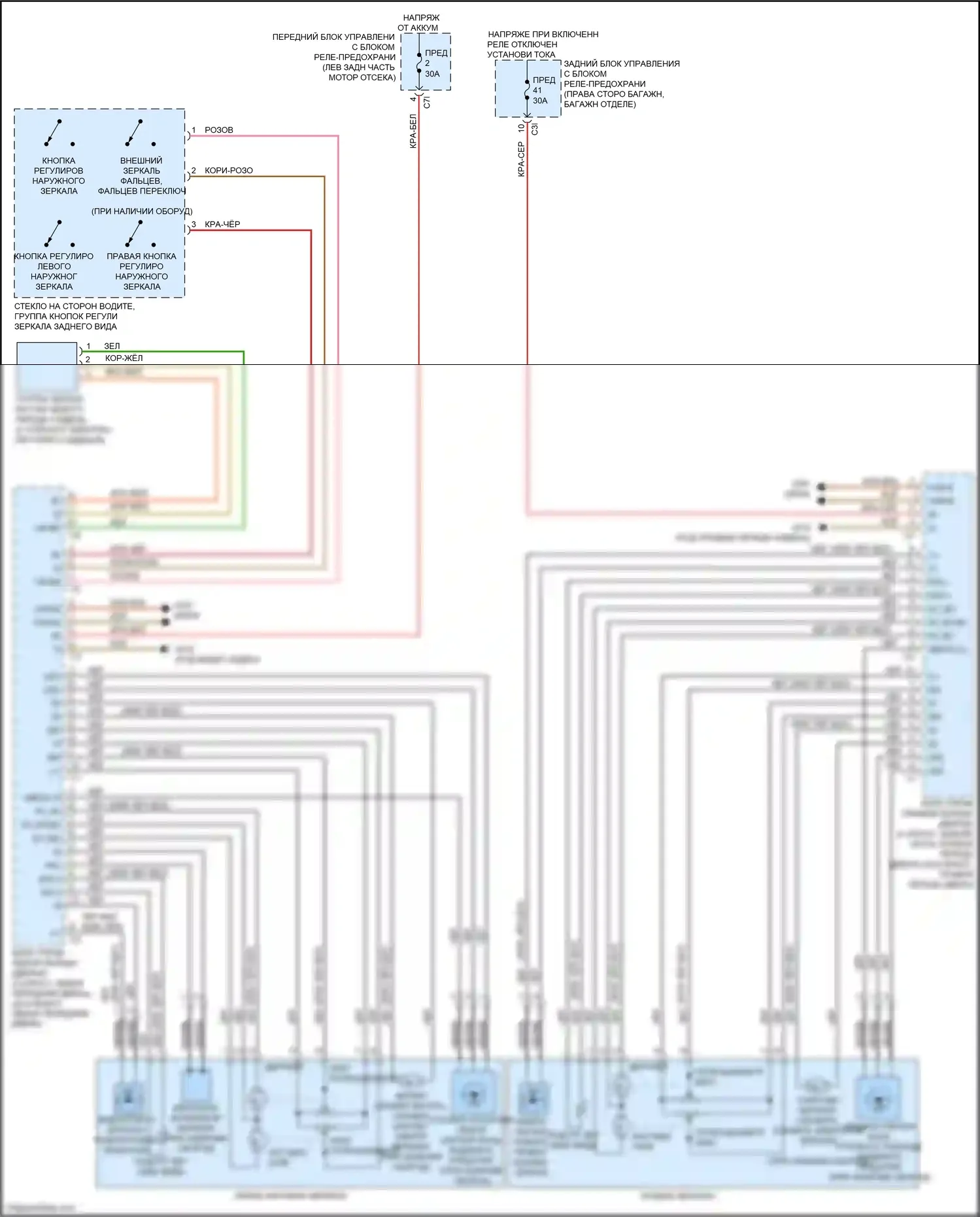 GLK-класс Mercedes-Benz X204 рестайлинг (2012-2015): Электросхема зеркал памяти 