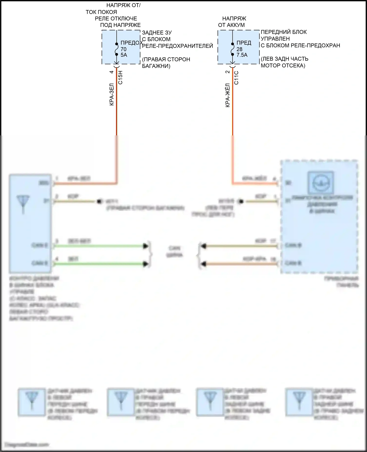 GLK-класс Mercedes-Benz X204 рестайлинг (2012-2015): Электросхема контроля давления в шинах 