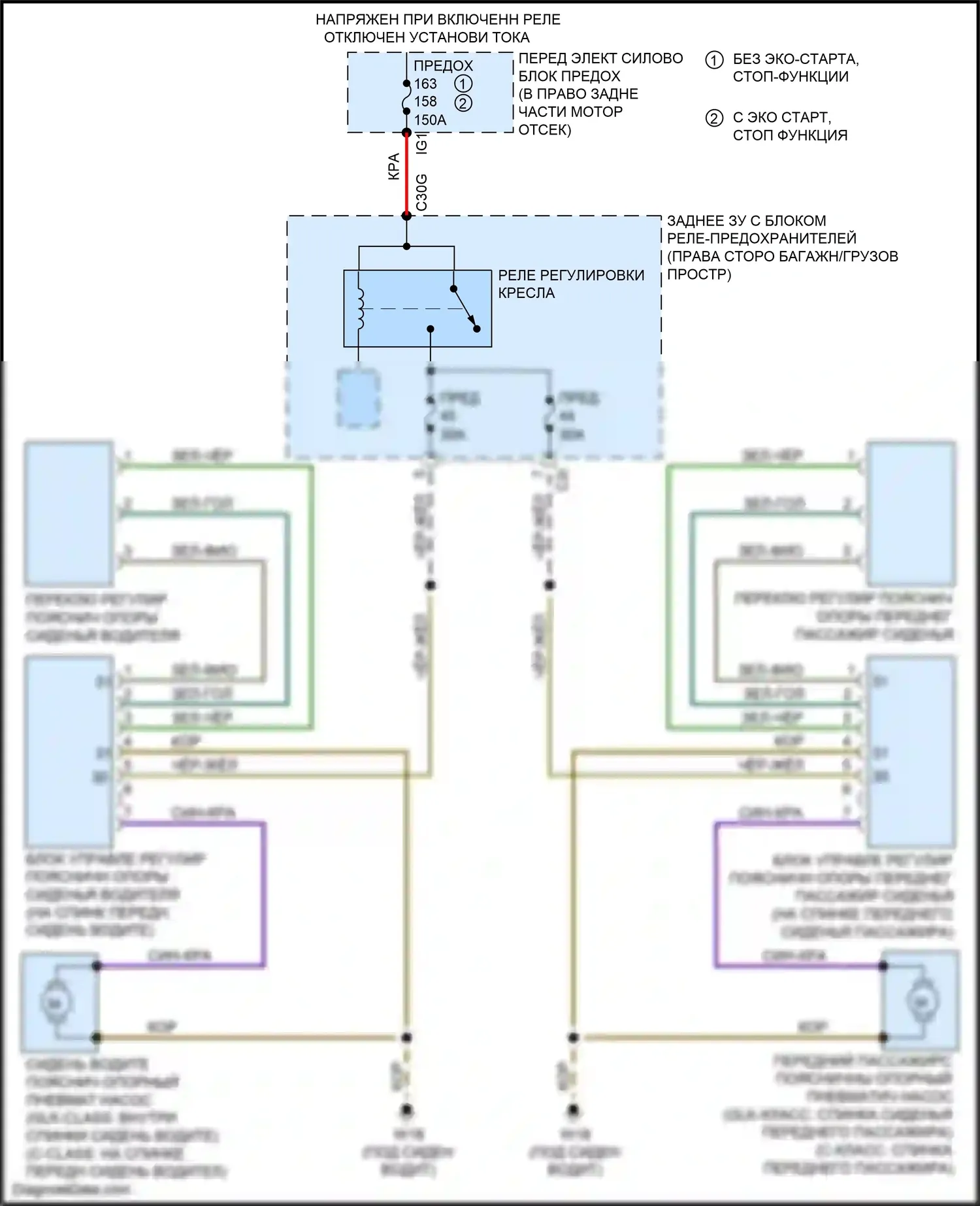 GLK-класс Mercedes-Benz X204 рестайлинг (2012-2015): Поясничная электросхема 