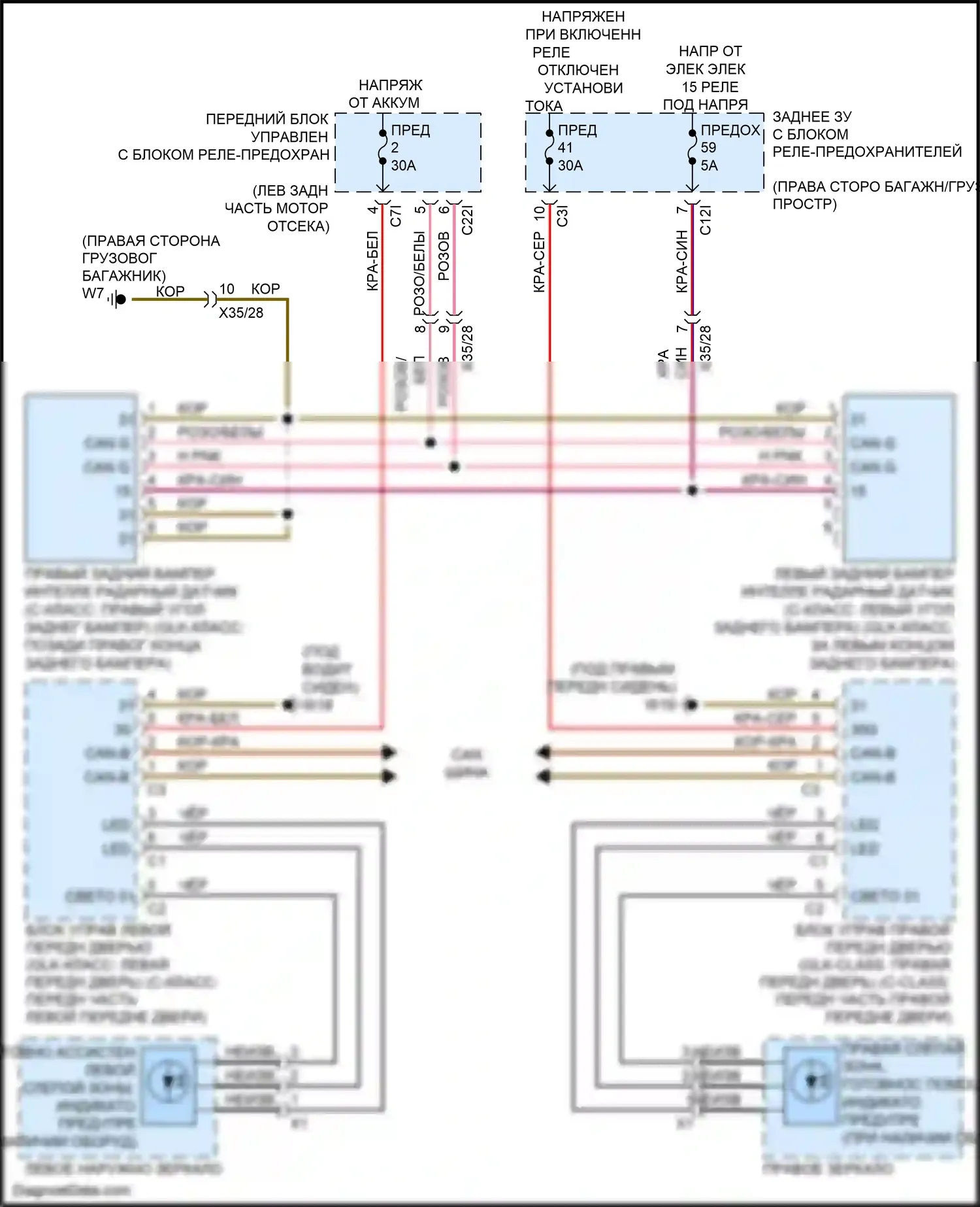 GLK-класс Mercedes-Benz X204 рестайлинг (2012-2015): Электросхема информационной системы в слепой зоне 