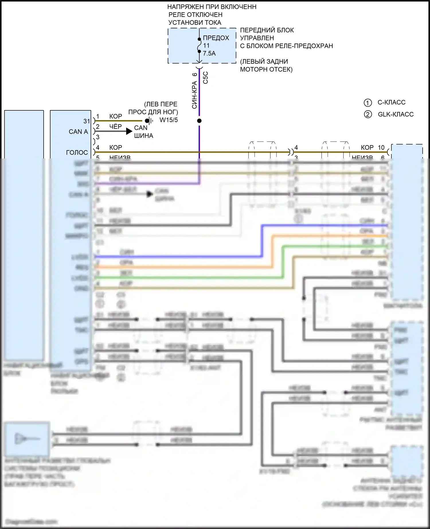 GLK-класс Mercedes-Benz X204 рестайлинг (2012-2015): Электросхема навигации 
