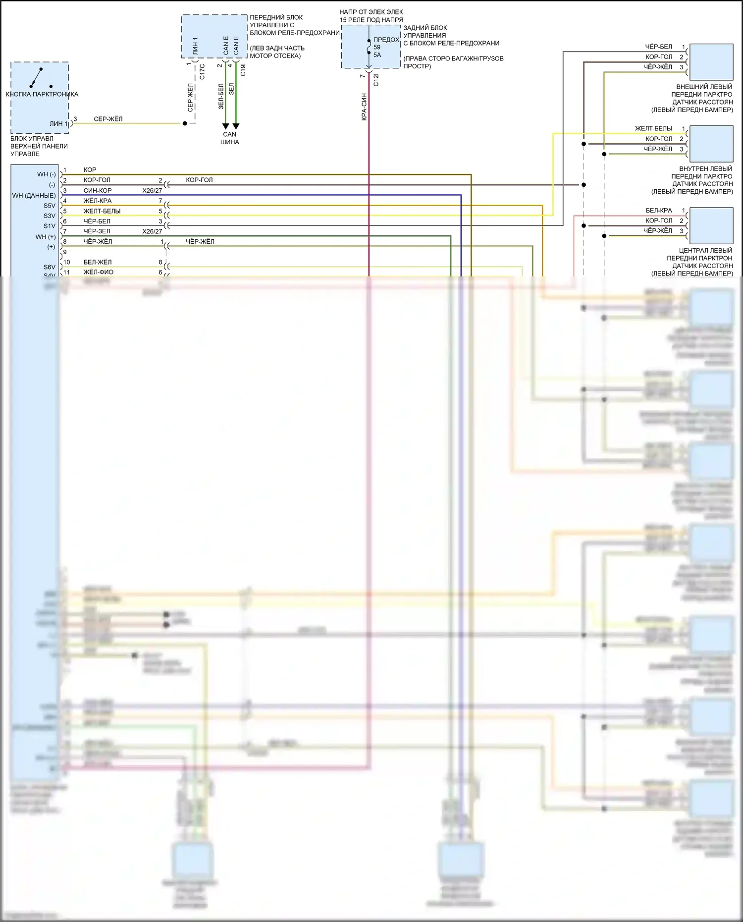 GLK-класс Mercedes-Benz X204 рестайлинг (2012-2015): Электросхема парктроника 