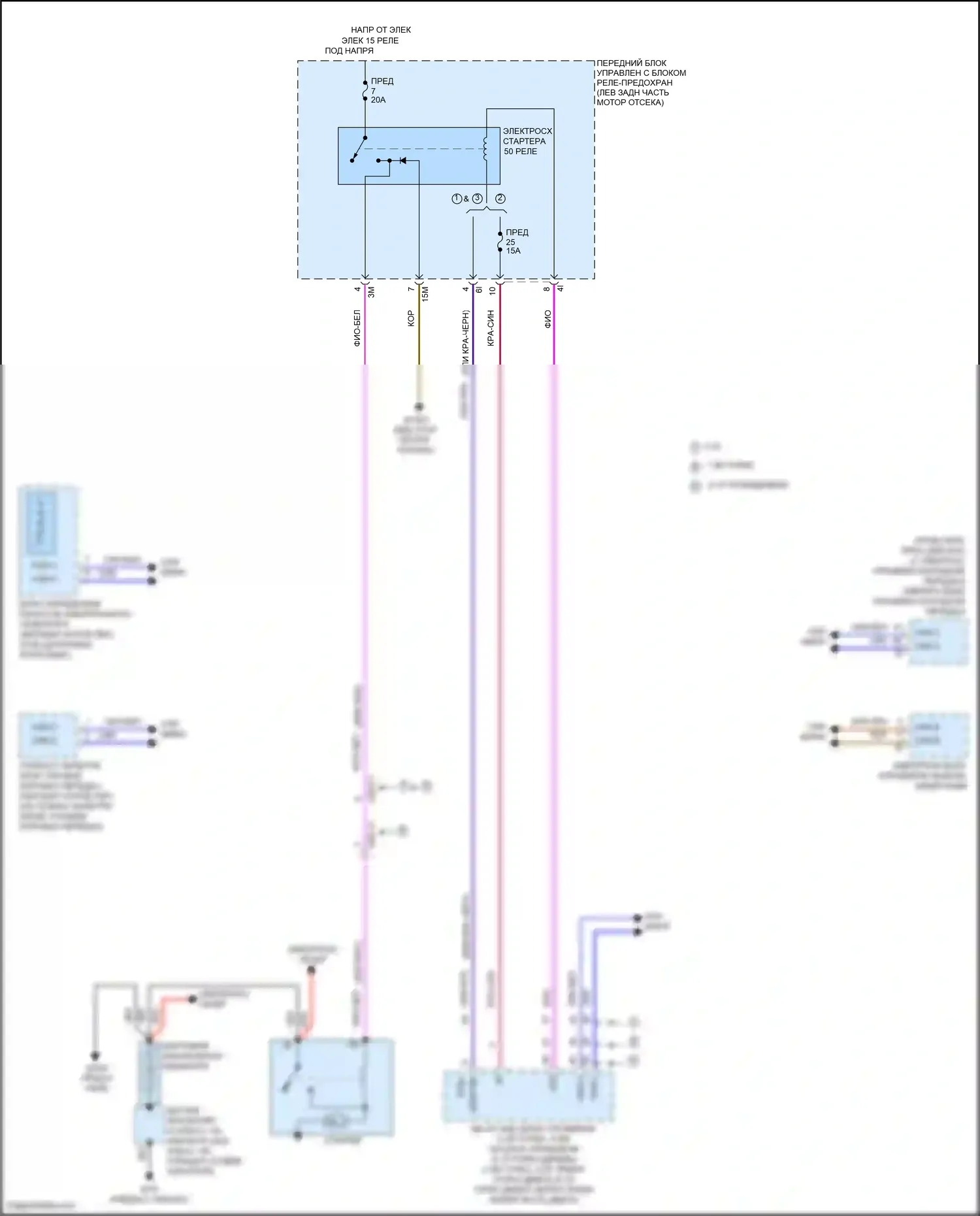 GLK-класс Mercedes-Benz X204 рестайлинг (2012-2015): Электросхема стартера 