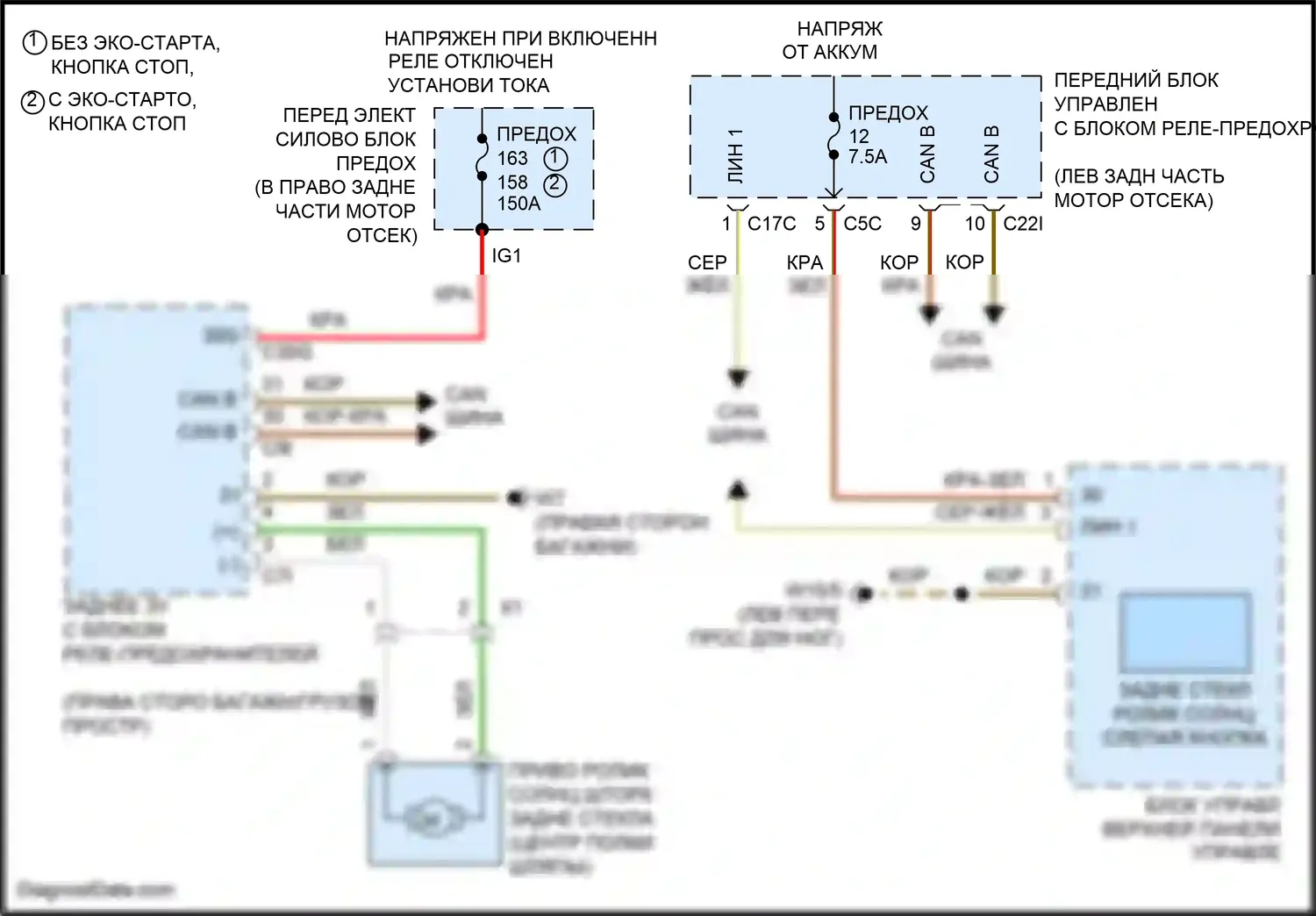 GLK-класс Mercedes-Benz X204 рестайлинг (2012-2015): Электросхема солнцезащитного козырька заднего стекла 