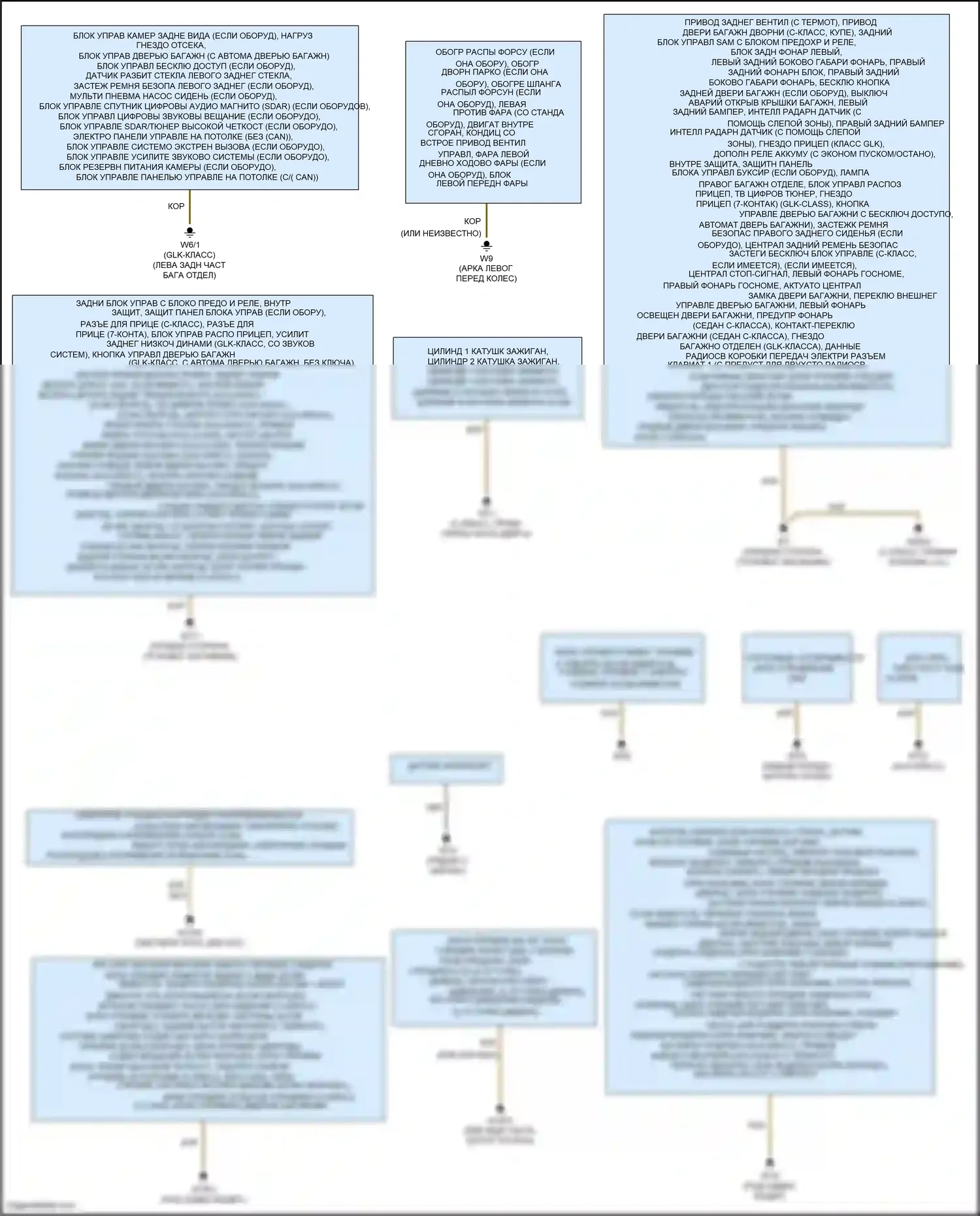 GLK-класс Mercedes-Benz X204 рестайлинг (2012-2015): Электросхема разводки массы (1 из 2) 