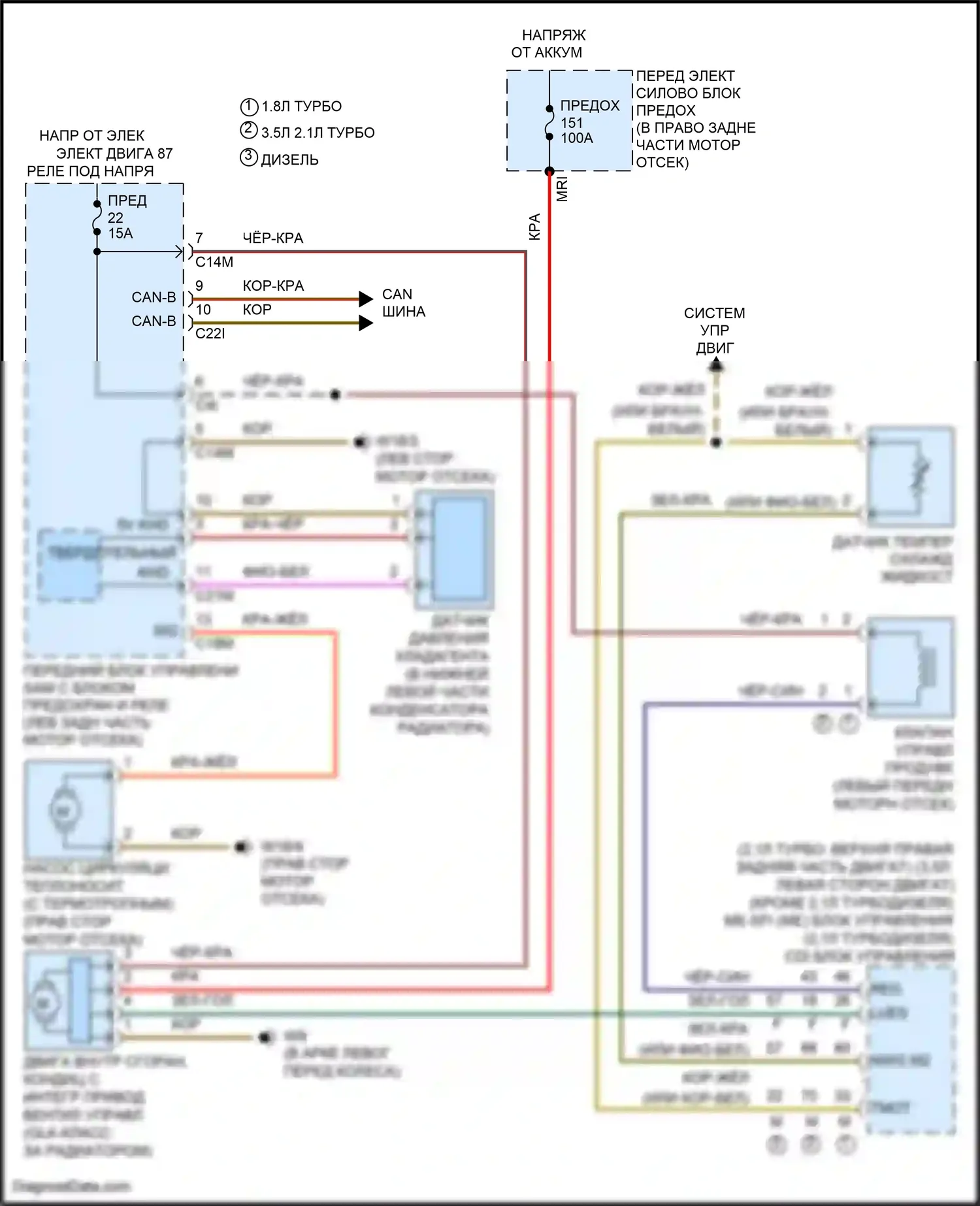 GLK-класс Mercedes-Benz X204 рестайлинг (2012-2015): Электросхема вентилятора охлаждения 