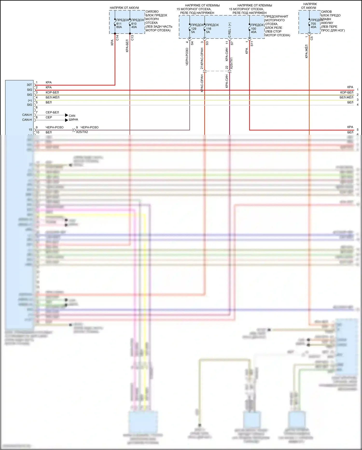 GLS-класс AMG Mercedes-Benz X167 рестайлинг (2023-2024): Антиблокировочная система abs электросхема (1 из 2) 