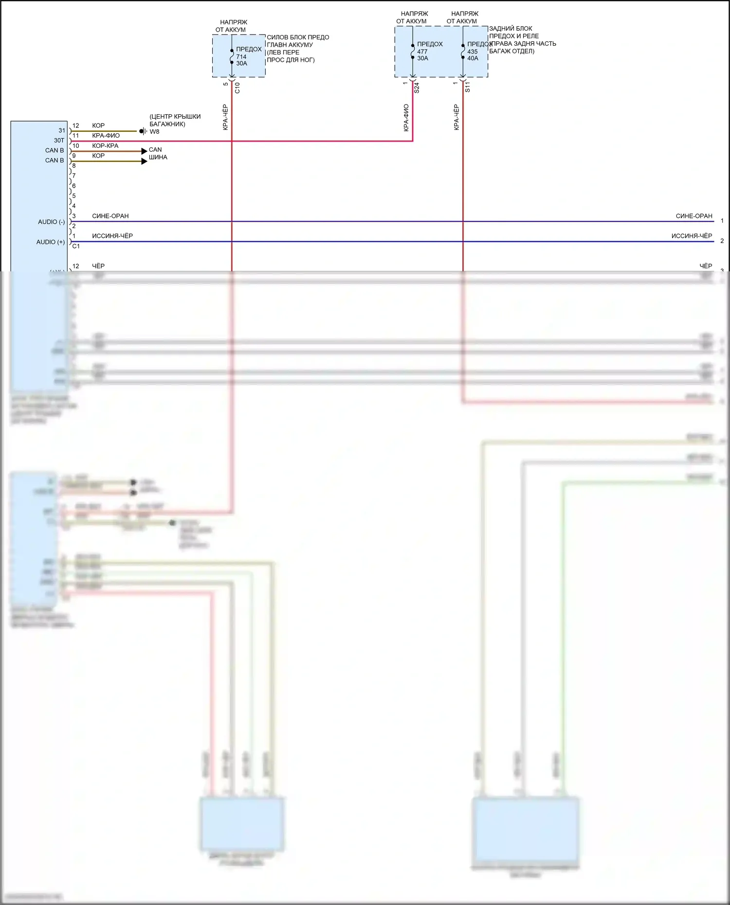 GLS-класс AMG Mercedes-Benz X167 рестайлинг (2023-2024): Электропривод багажника электросхема (1 из 2) 