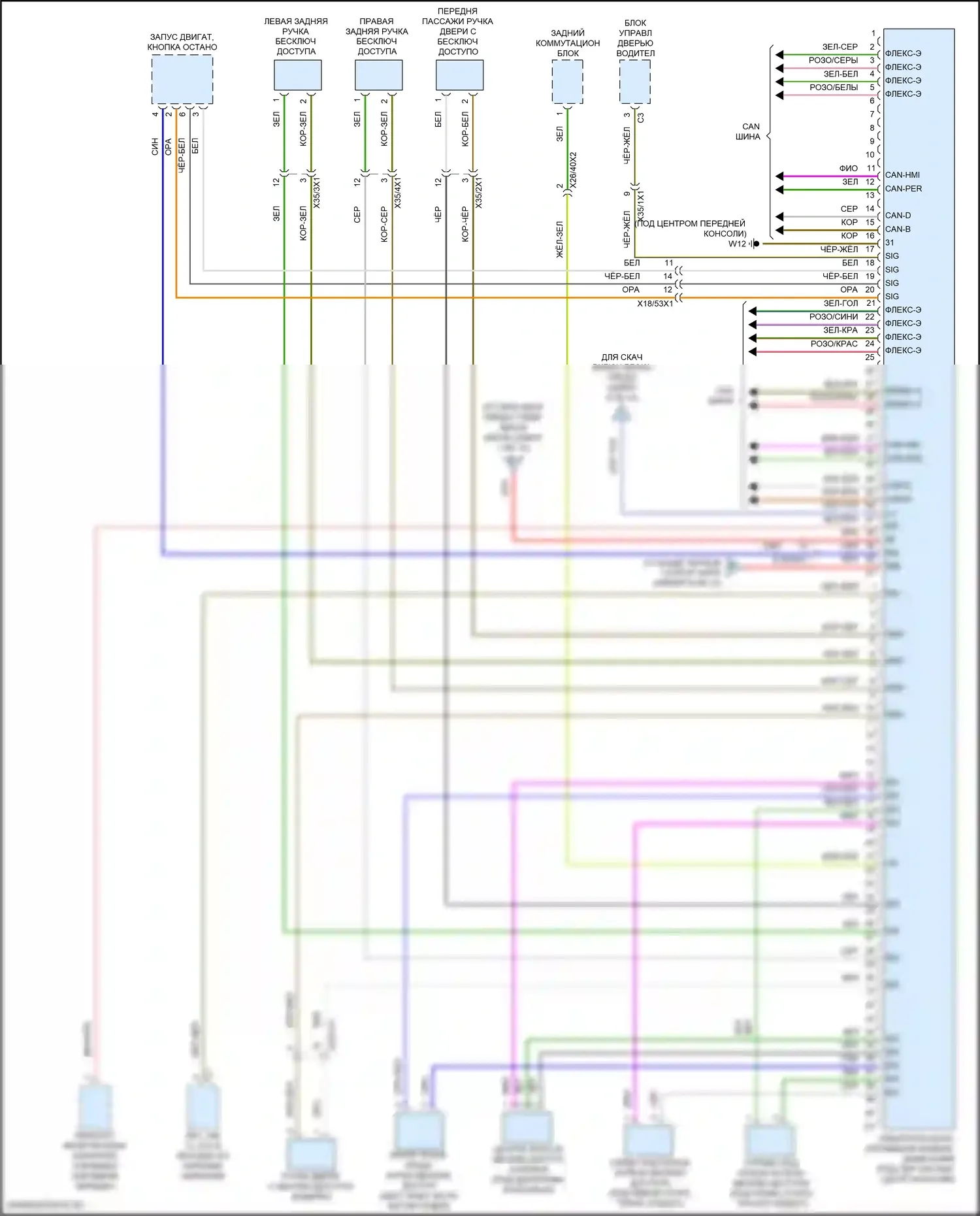 GLS-класс AMG Mercedes-Benz X167 рестайлинг (2023-2024): Электросхема блока предохранителей реле (12 из 12) 