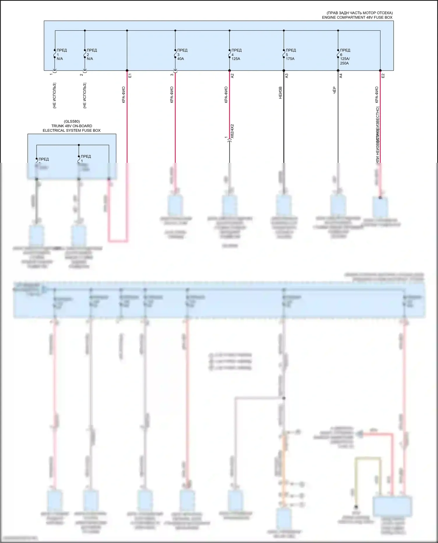 GLS-класс AMG Mercedes-Benz X167 рестайлинг (2023-2024): Электросхема блока предохранителей реле (6 из 12) 