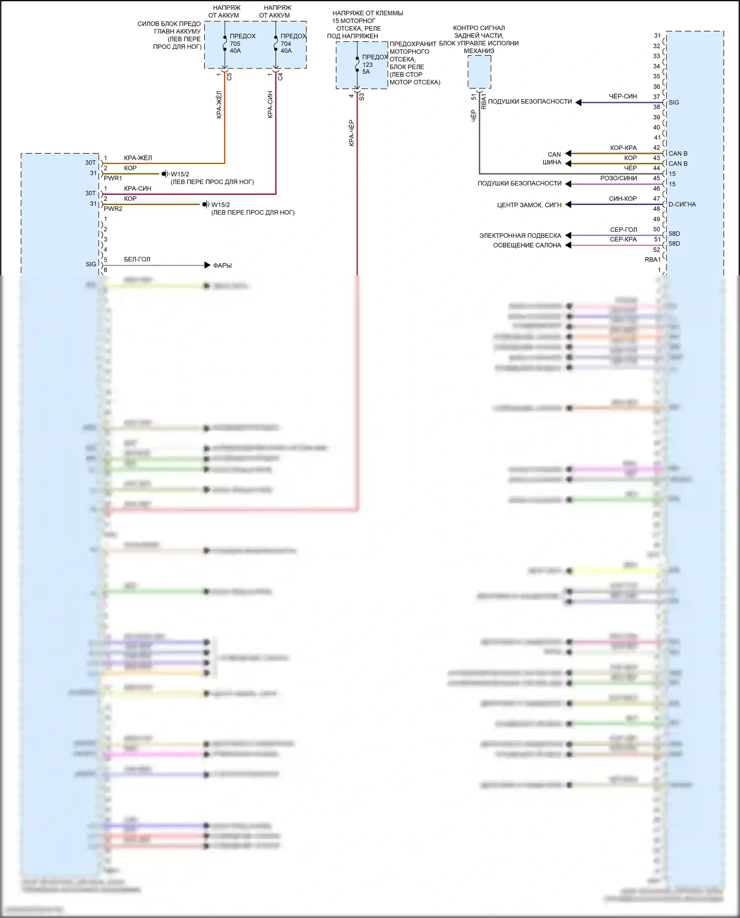 GLS-класс AMG Mercedes-Benz X167 рестайлинг (2023-2024): Электросхема переднего блока управления sam 