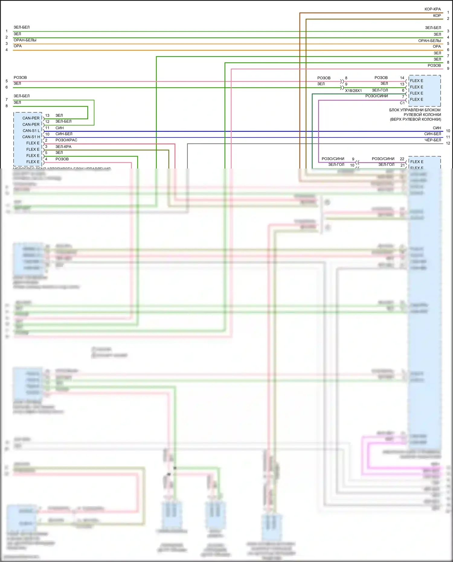 GLS-класс AMG Mercedes-Benz X167 рестайлинг (2023-2024): Электросхема шины высокого/низкого уровня (3 из 8) 