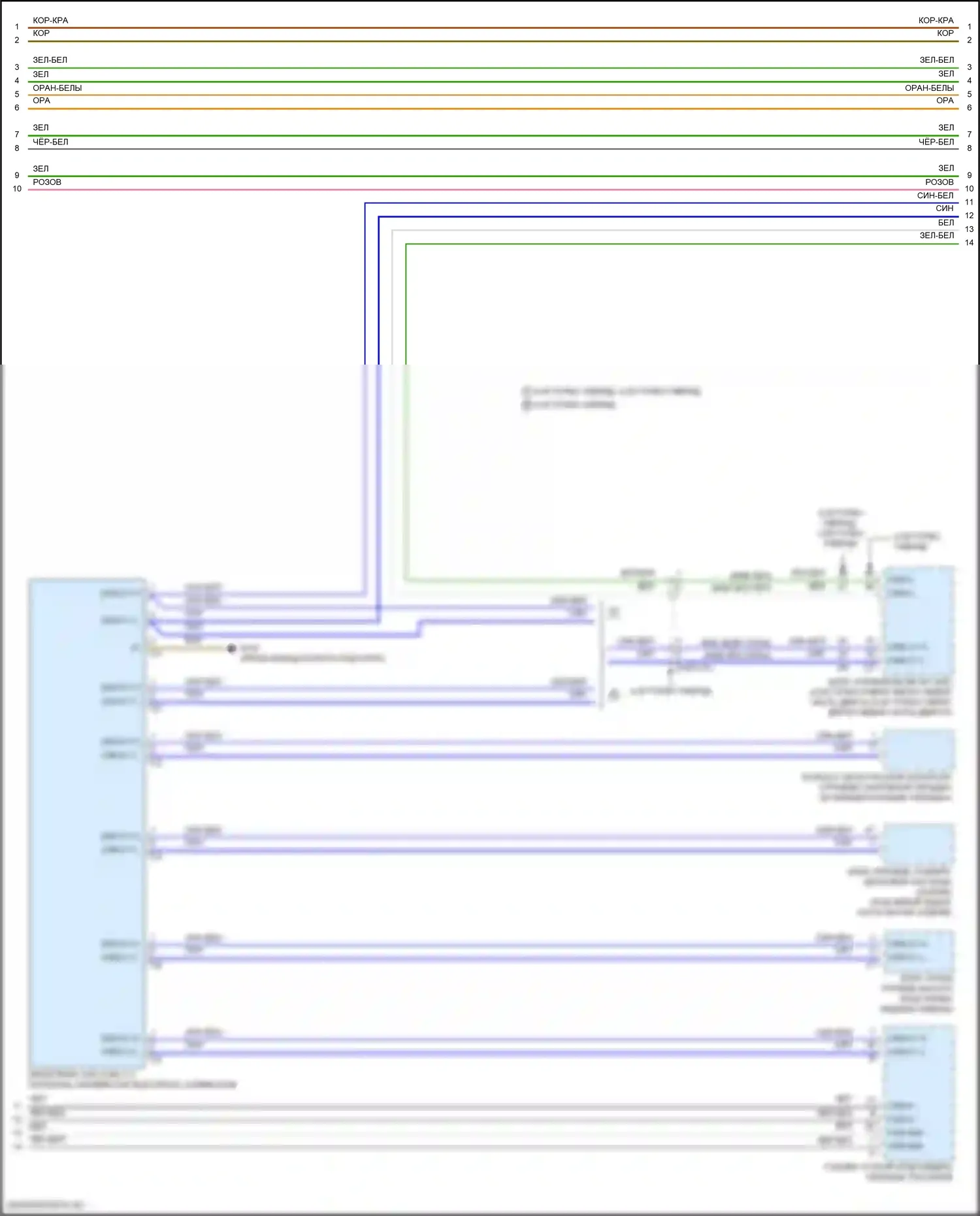 GLS-класс AMG Mercedes-Benz X167 рестайлинг (2023-2024): Электросхема шины высокого/низкого уровня (6 из 8) 