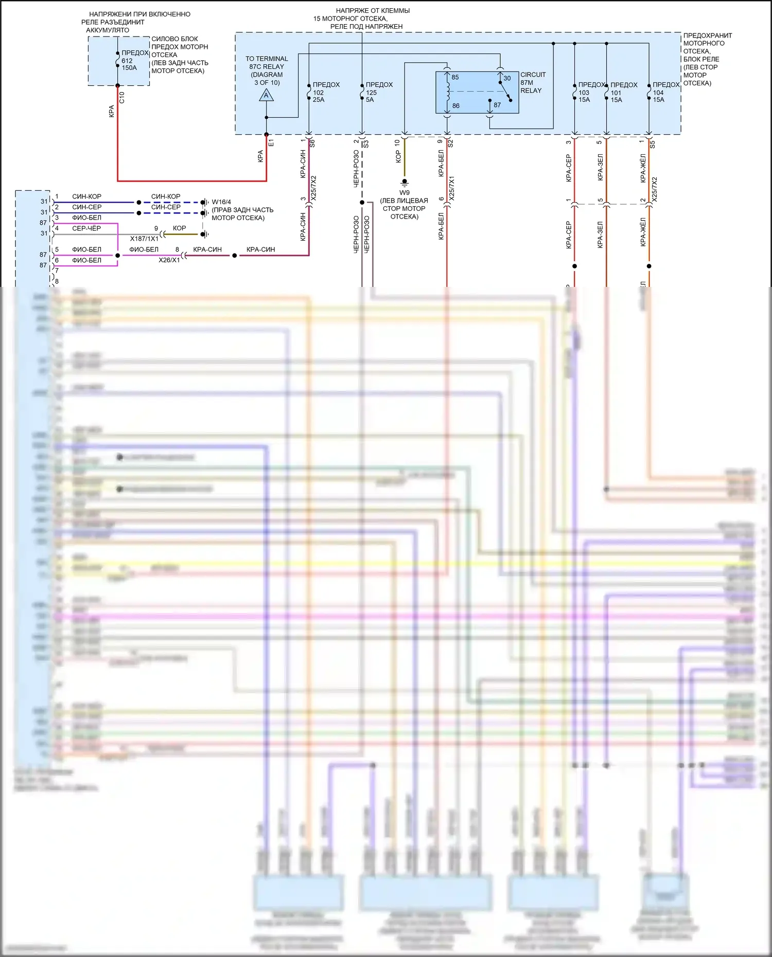 GLS-класс AMG Mercedes-Benz X167 рестайлинг (2023-2024): Электросхема двигателя 4.0l turbo hybrid (1 из 10) 