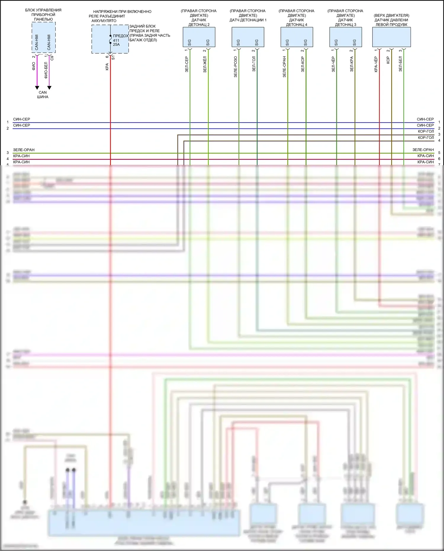 GLS-класс AMG Mercedes-Benz X167 рестайлинг (2023-2024): Электросхема двигателя 4.0l turbo hybrid (6 из 10) 