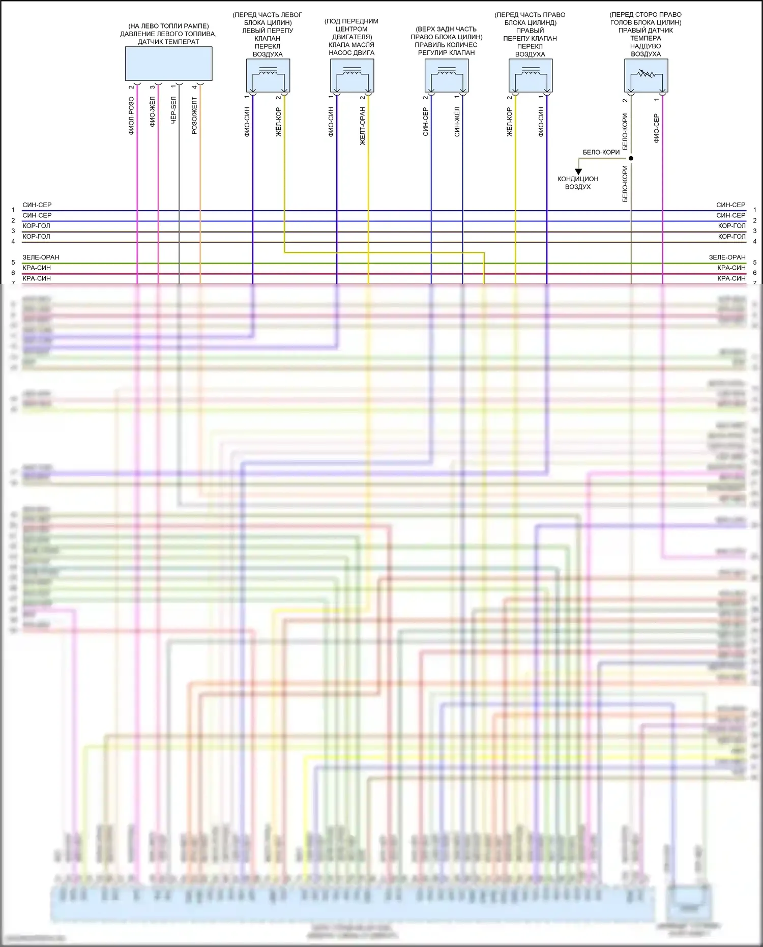 GLS-класс AMG Mercedes-Benz X167 рестайлинг (2023-2024): Электросхема двигателя 4.0l turbo hybrid (7 из 10) 