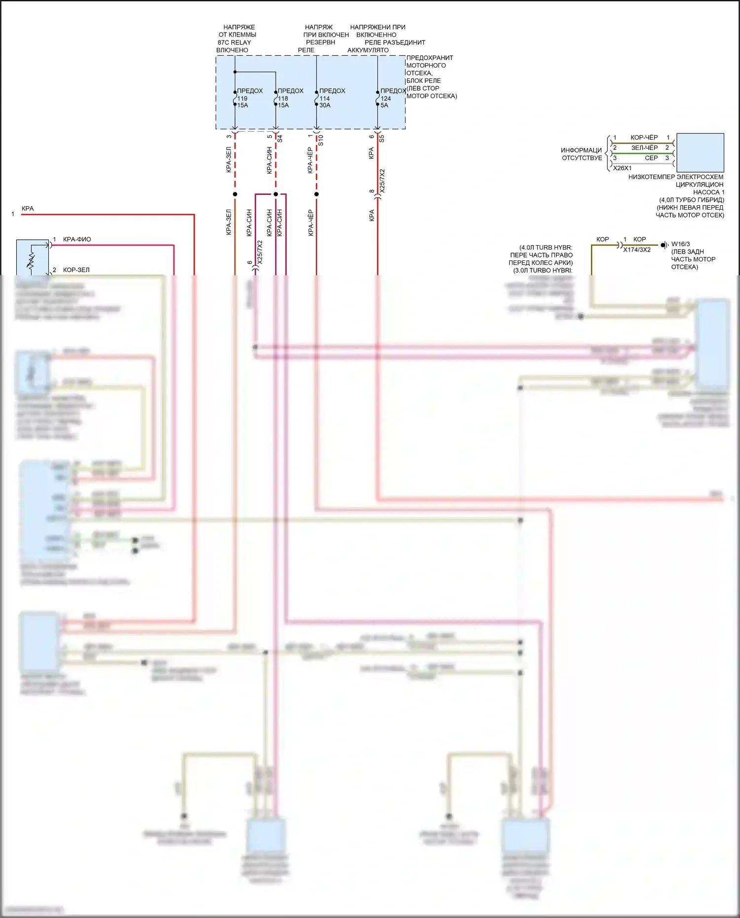 GLS-класс AMG Mercedes-Benz X167 рестайлинг (2023-2024): Электросхема климат контроля (7 из 8) 