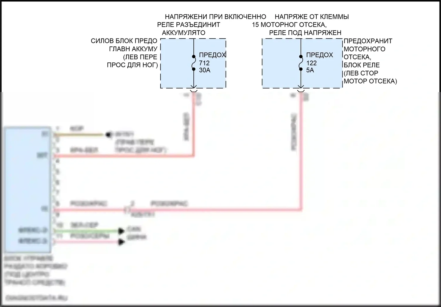GLS-класс AMG Mercedes-Benz X167 рестайлинг (2023-2024): Электросхема раздаточной коробки 