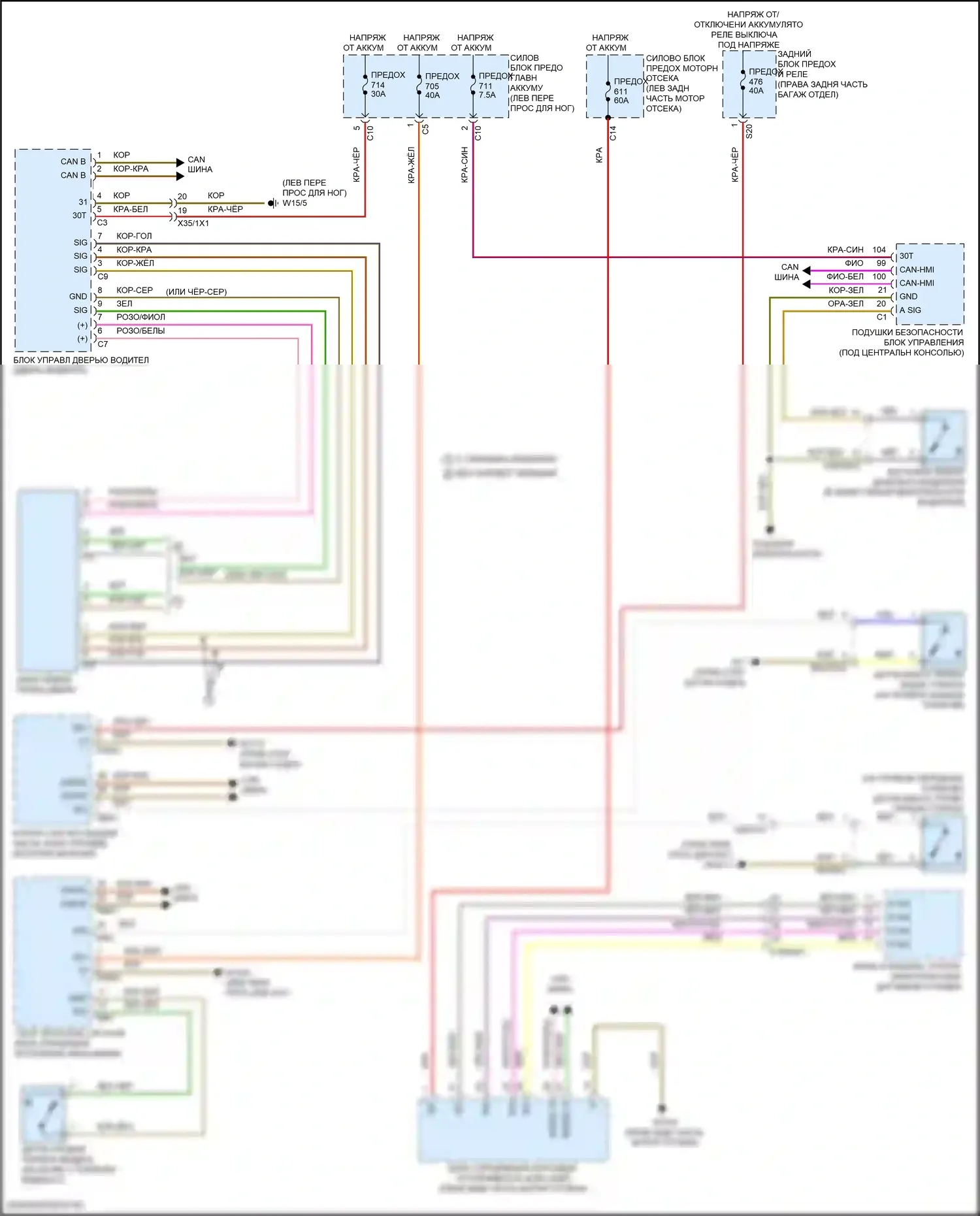 GLS-класс AMG Mercedes-Benz X167 рестайлинг (2023-2024): Электросхема предупредительного ремня безопасности 