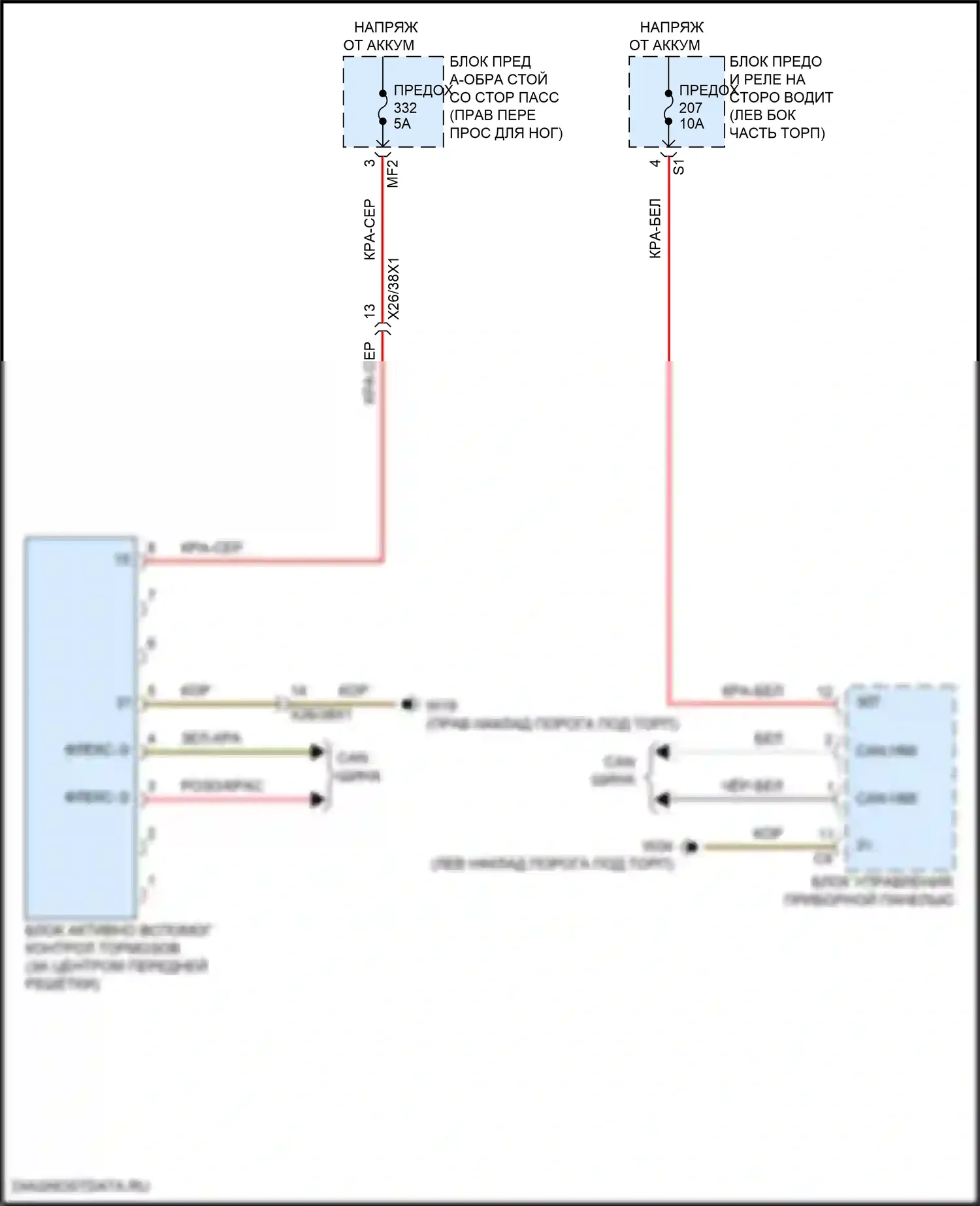 GLS-класс AMG Mercedes-Benz X167 рестайлинг (2023-2024): Электросхема предупреждения столкновений 