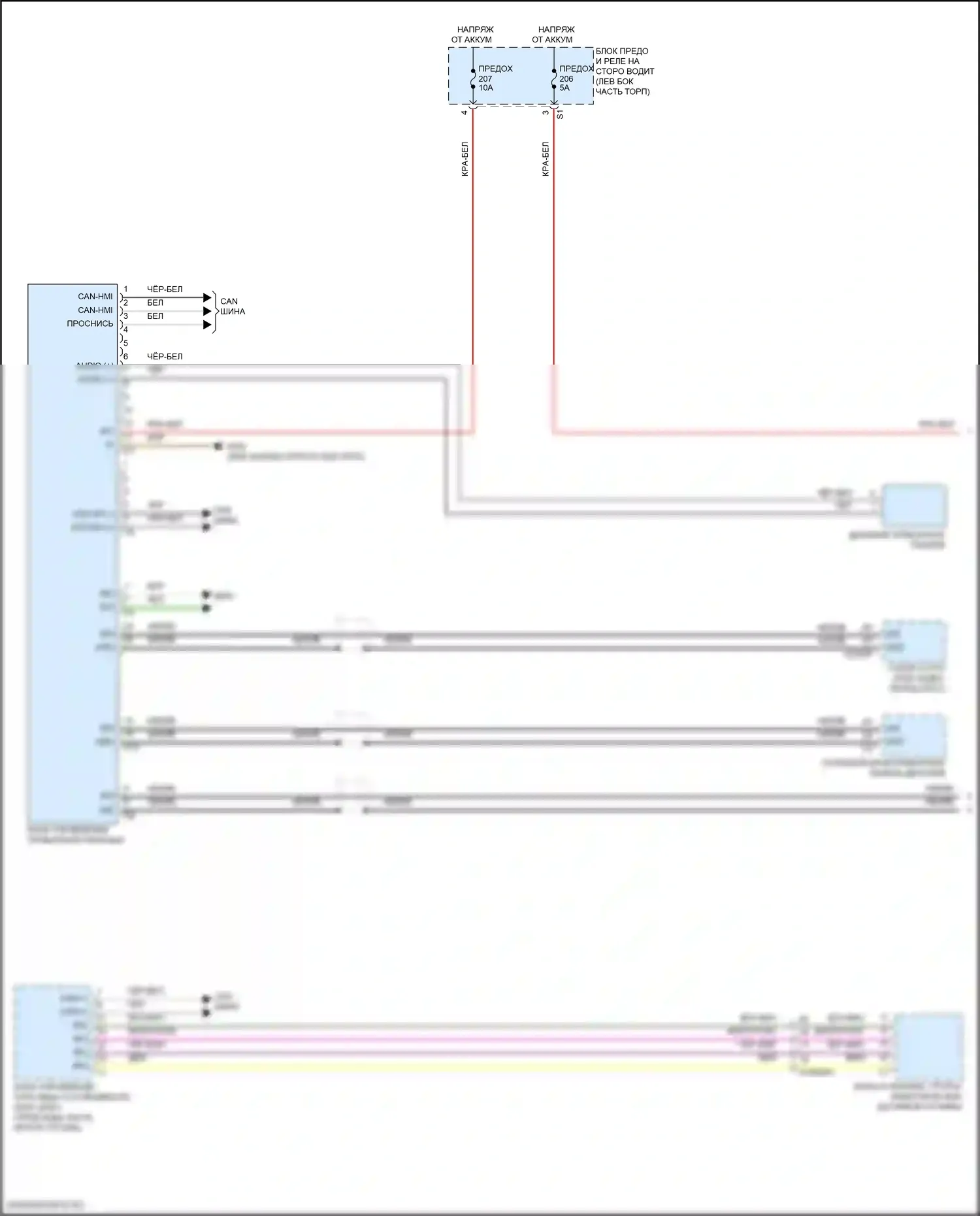 GLS-класс AMG Mercedes-Benz X167 рестайлинг (2023-2024): Электросхема приборной панели (1 из 2) 