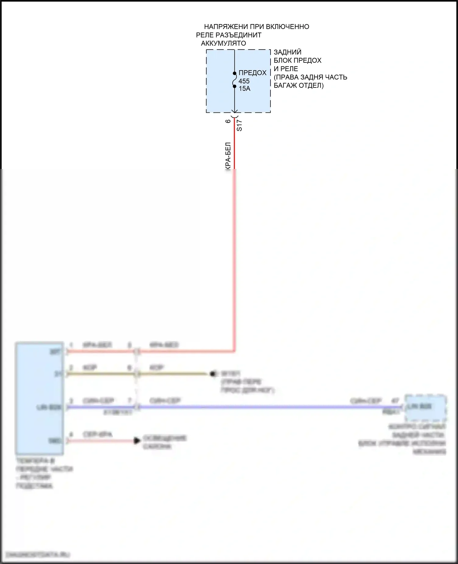 GLS-класс AMG Mercedes-Benz X167 рестайлинг (2023-2024): Электросхема переднего подстаканника 