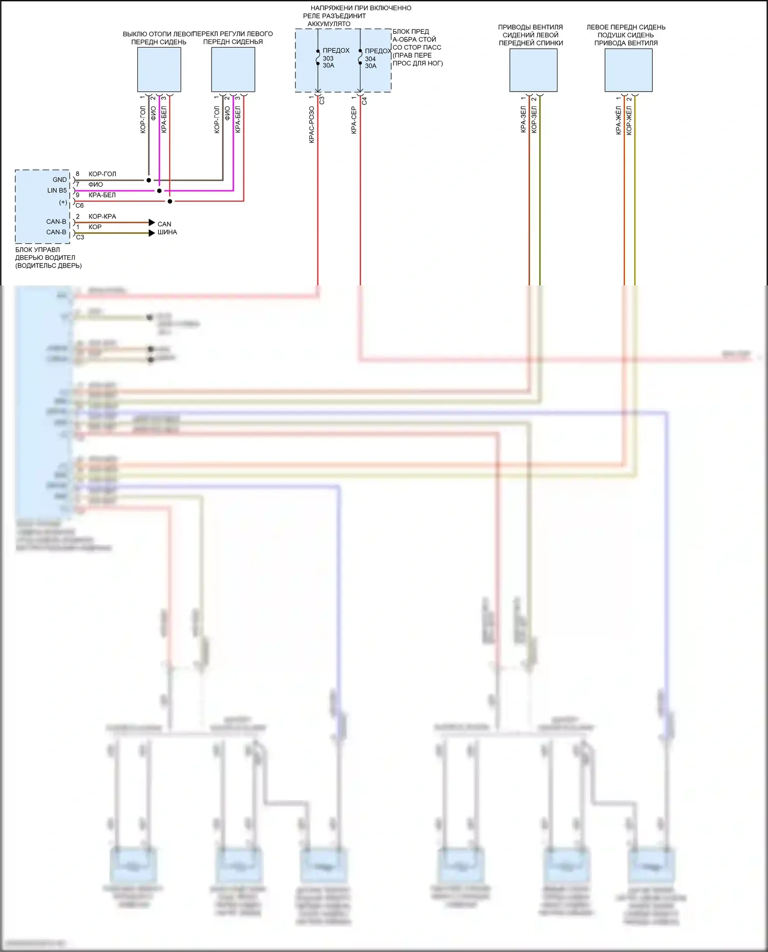 GLS-класс AMG Mercedes-Benz X167 рестайлинг (2023-2024): Электросхема передних обогреваемых сидений, с памятью (1 из 2) 