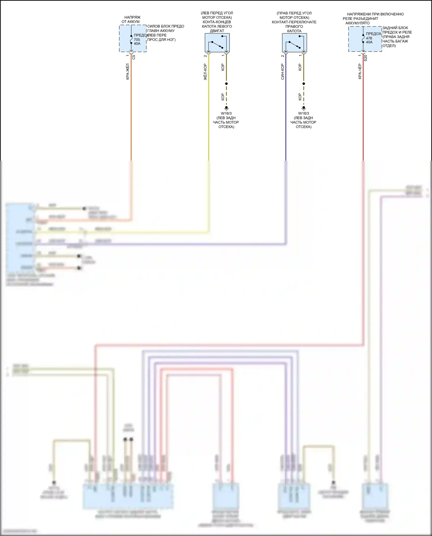 GLS-класс AMG Mercedes-Benz X167 рестайлинг (2023-2024): Сигнализации электросхема (4 из 5) 