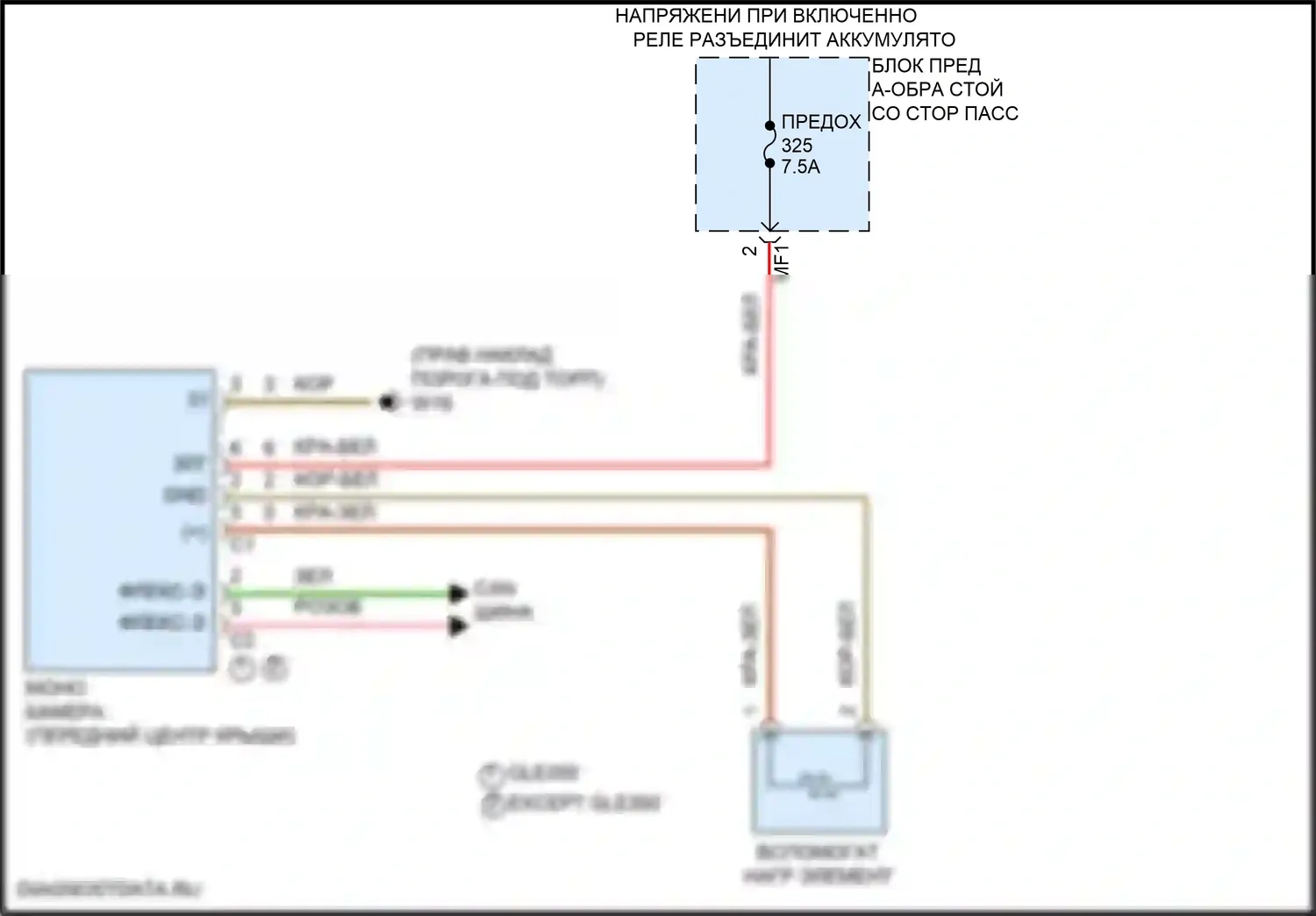 GLS-класс AMG Mercedes-Benz X167 рестайлинг (2023-2024): Электросхема многофункциональной камеры 