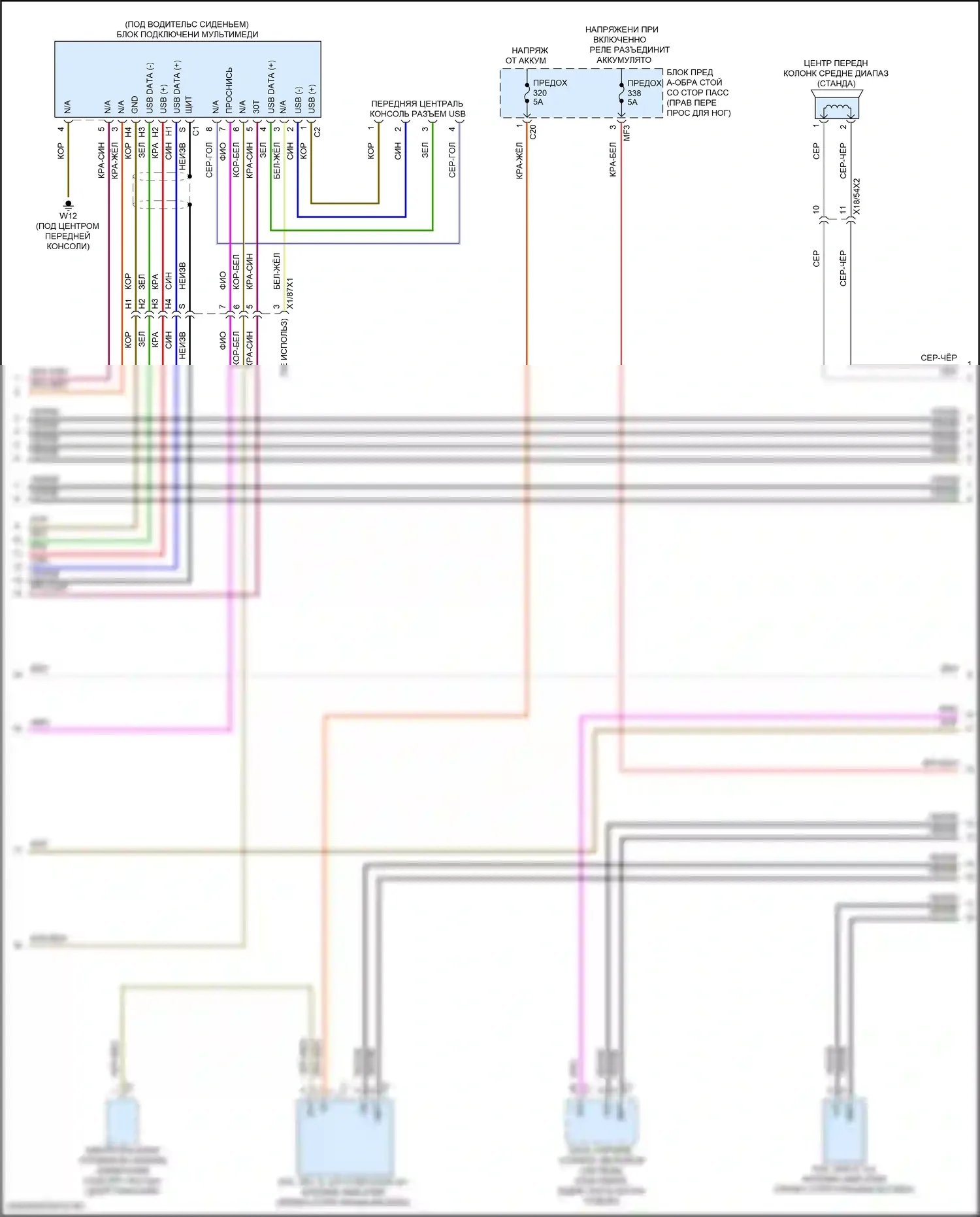 GLS-класс AMG Mercedes-Benz X167 рестайлинг (2023-2024): Магнитола comand электросхема (2 из 4) 