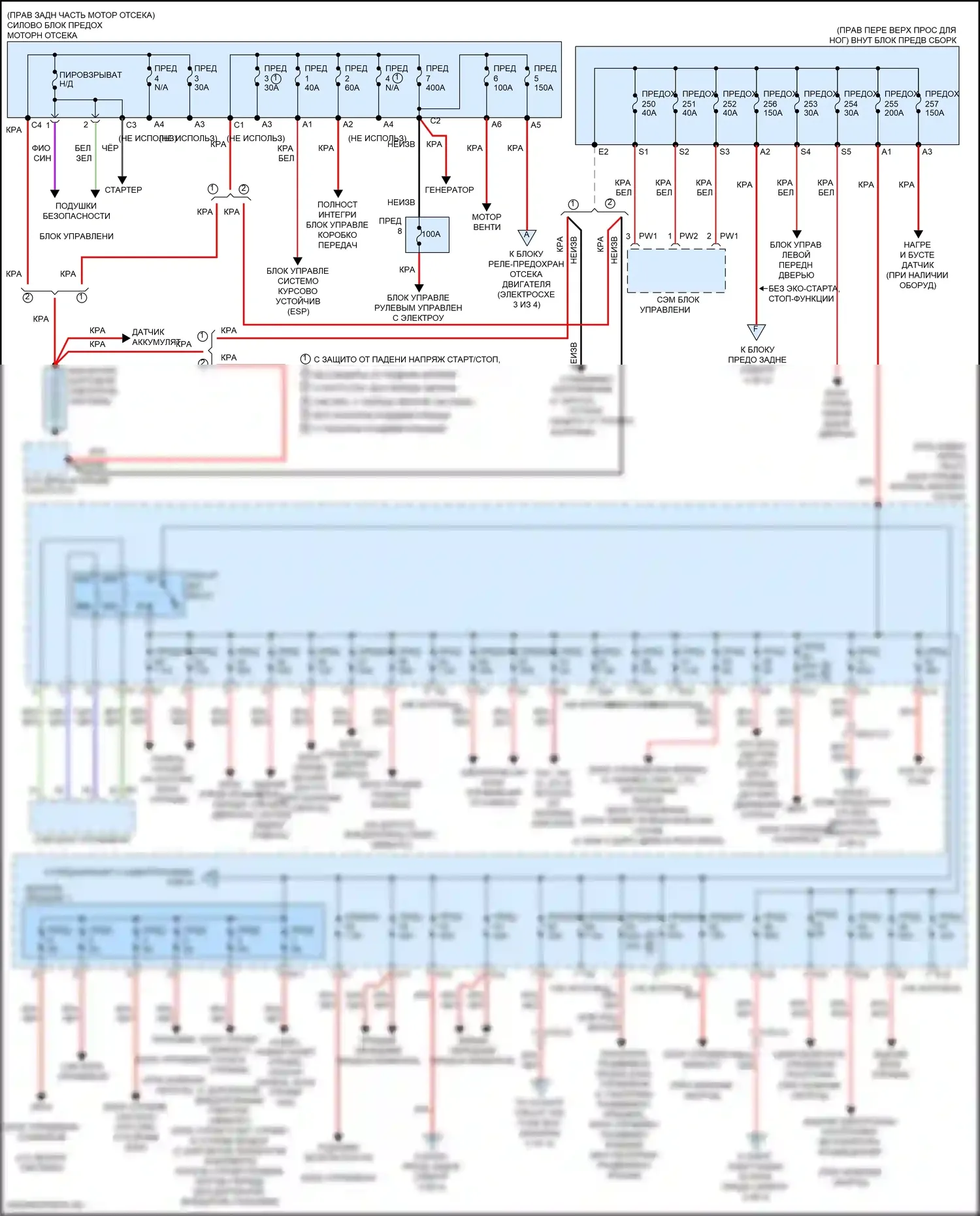 GLS-класс Mercedes-Benz X166 (2015-2019): Электросхема блока предохранителей реле (1 из 4) 