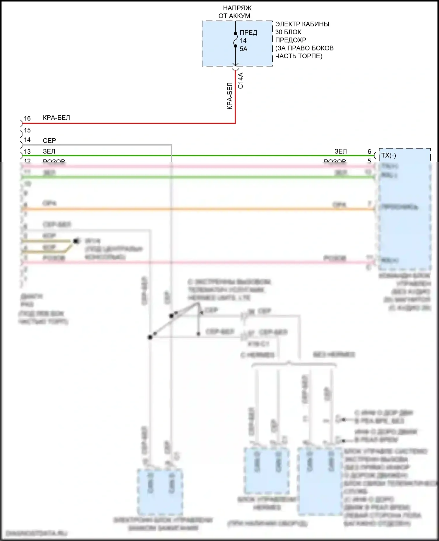GLS-класс Mercedes-Benz X166 (2015-2019): Электросхема диагностического разхъема 