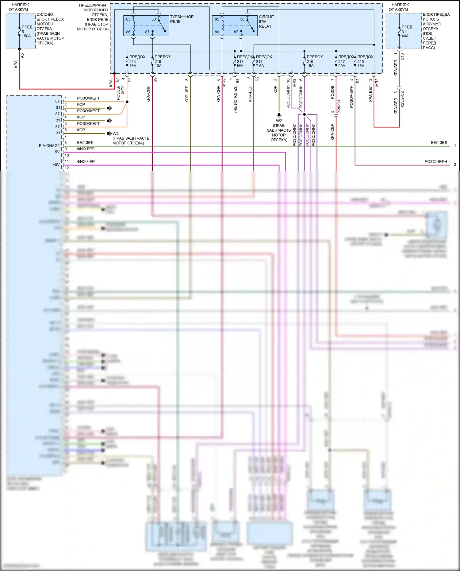 GLS-класс Mercedes-Benz X166 (2015-2019): Электросхема двигателя 3,0л турбо (1 из 6) 