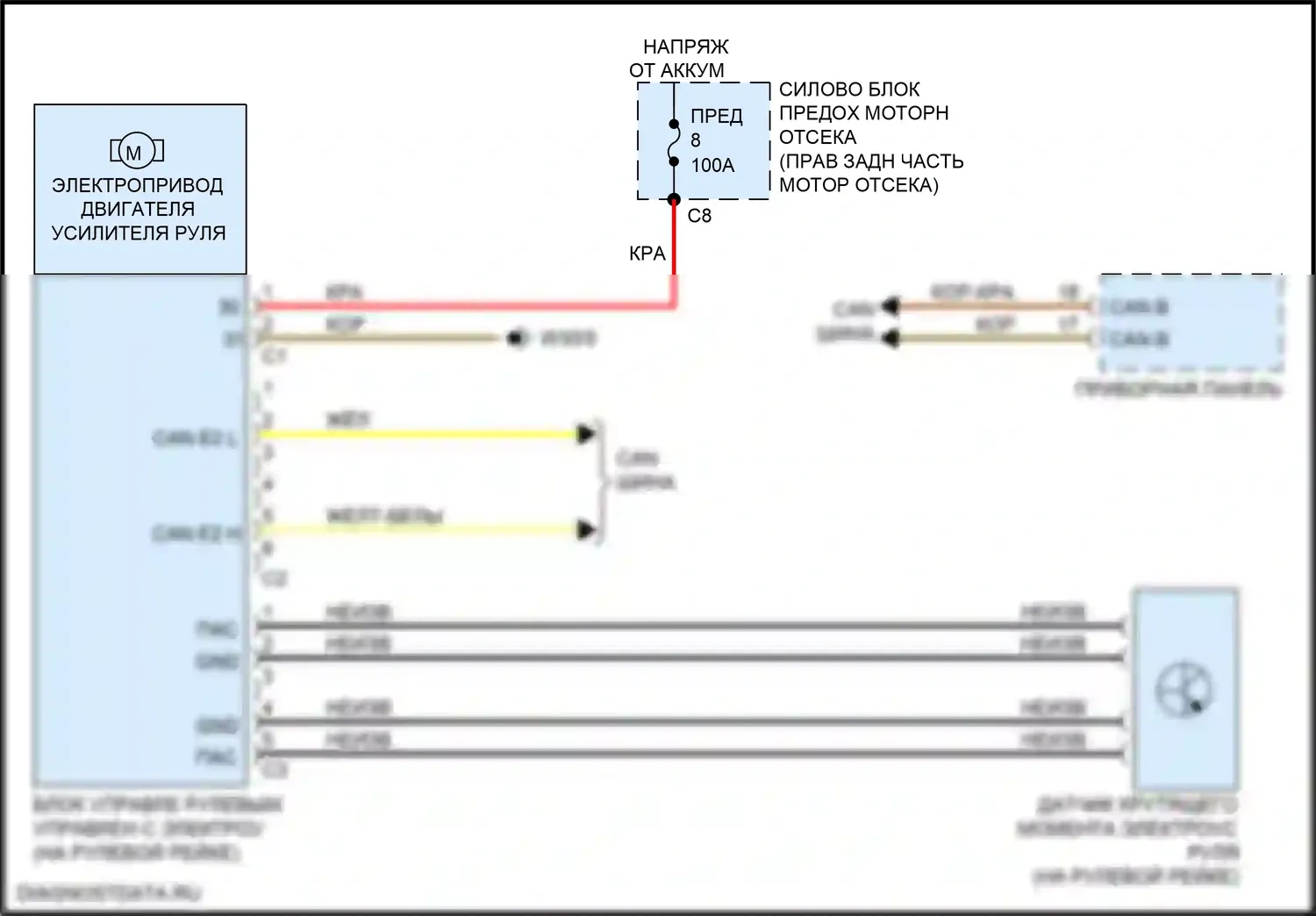 GLS-класс Mercedes-Benz X166 (2015-2019): Электросхема электроусилителя руля 
