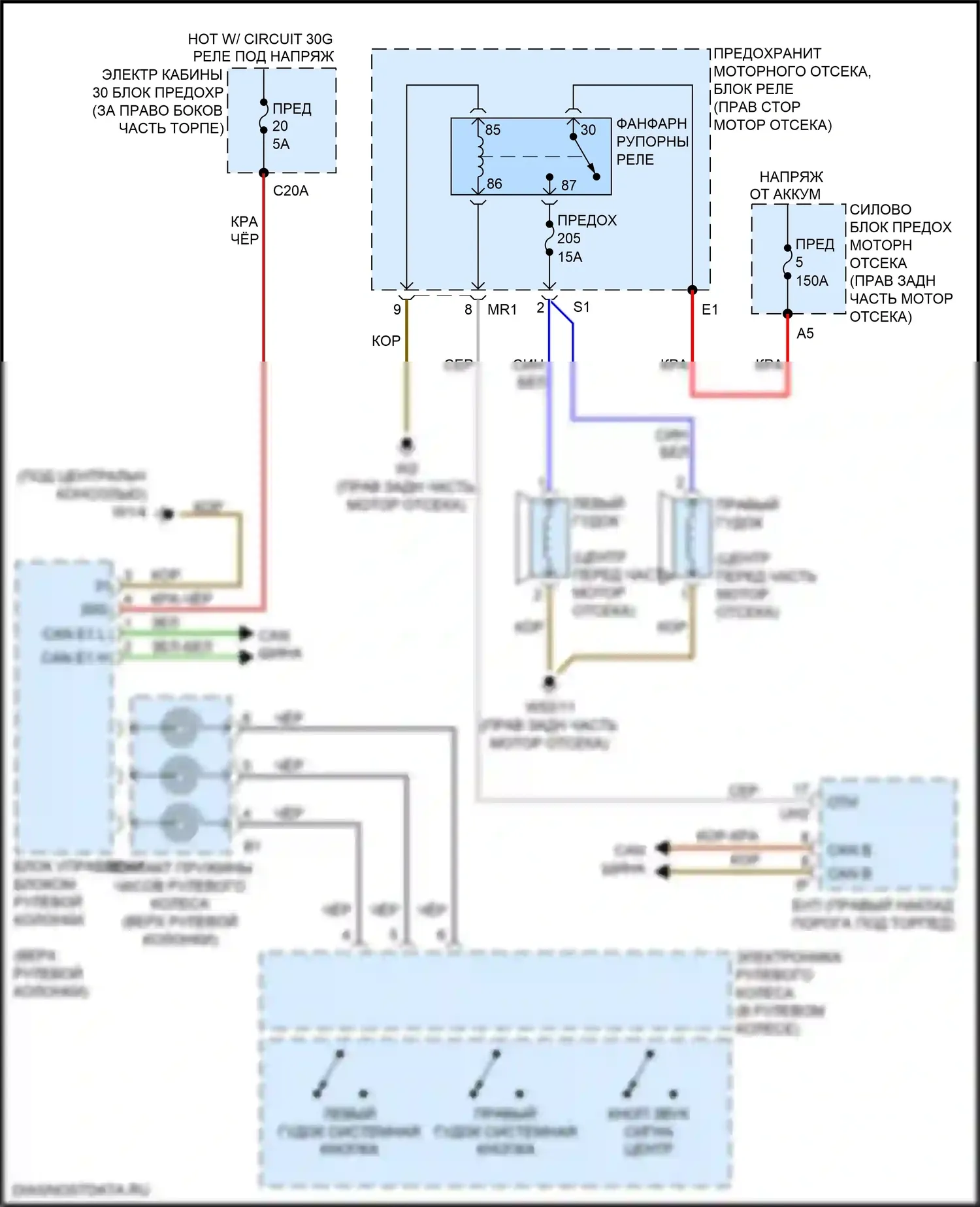 GLS-класс Mercedes-Benz X166 (2015-2019): Электросхема клаксона 
