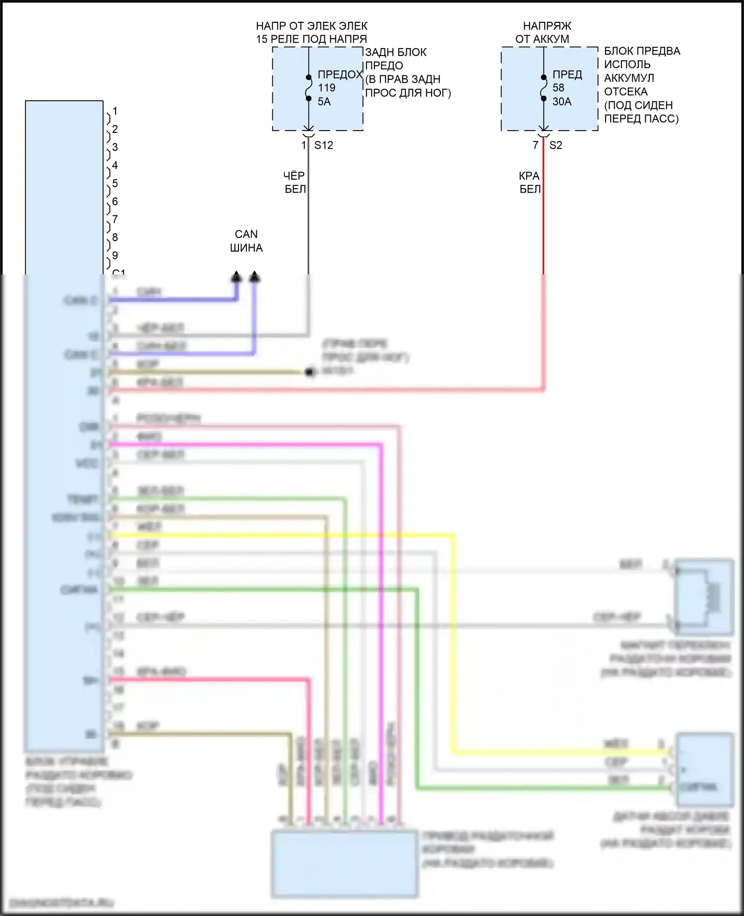 GLS-класс Mercedes-Benz X166 (2015-2019): Электросхема раздаточной коробки 