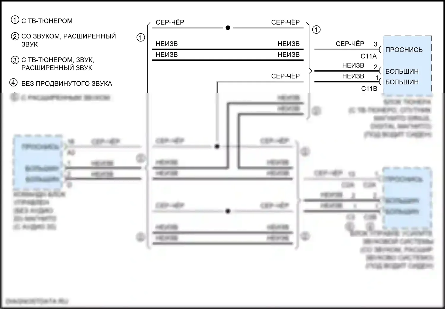 GLS-класс Mercedes-Benz X166 (2015-2019): Большинство электросхем подключения шины данных 