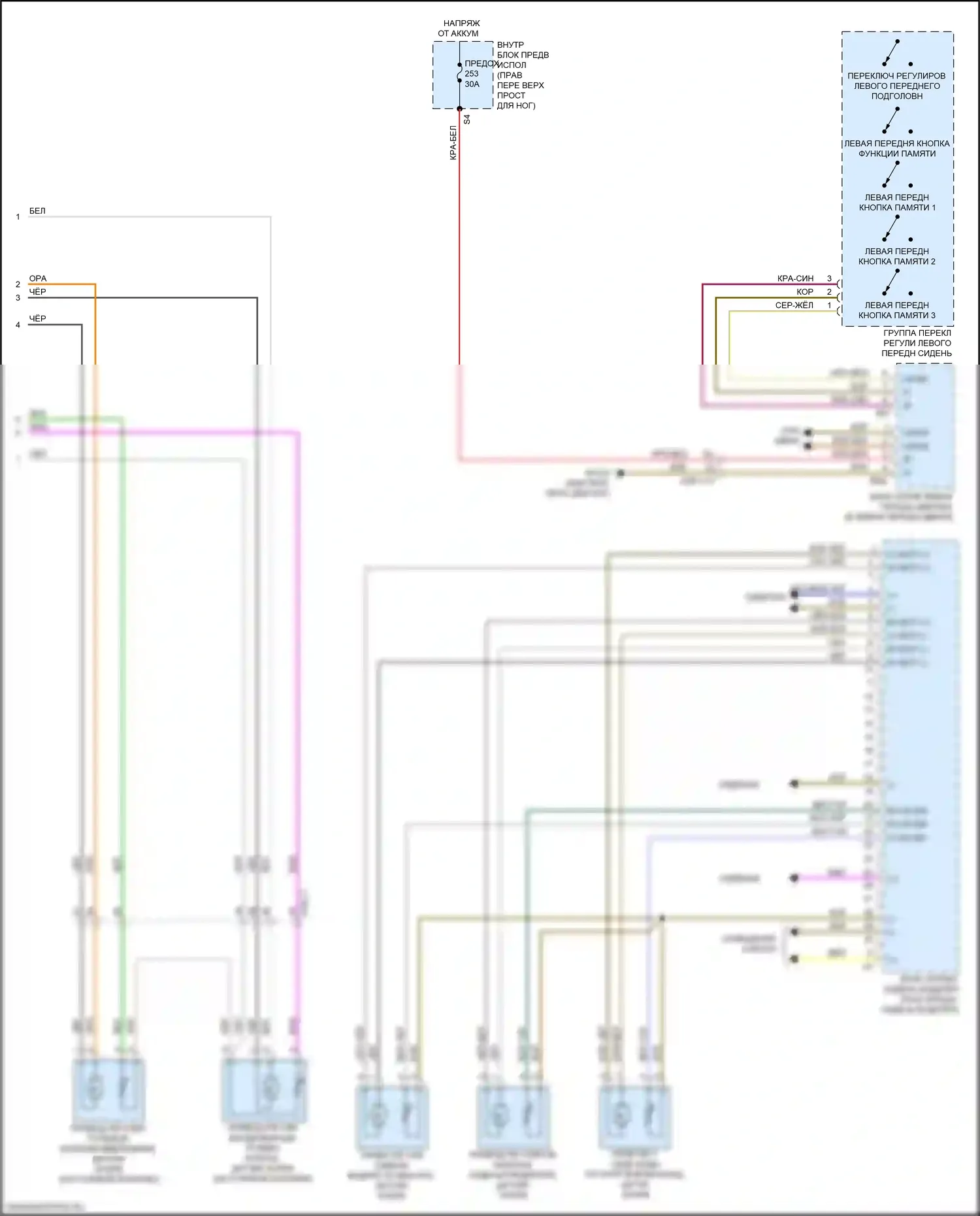 GLS-класс Mercedes-Benz X166 (2015-2019): Электросхема сиденья памяти водителя (2 из 2) 