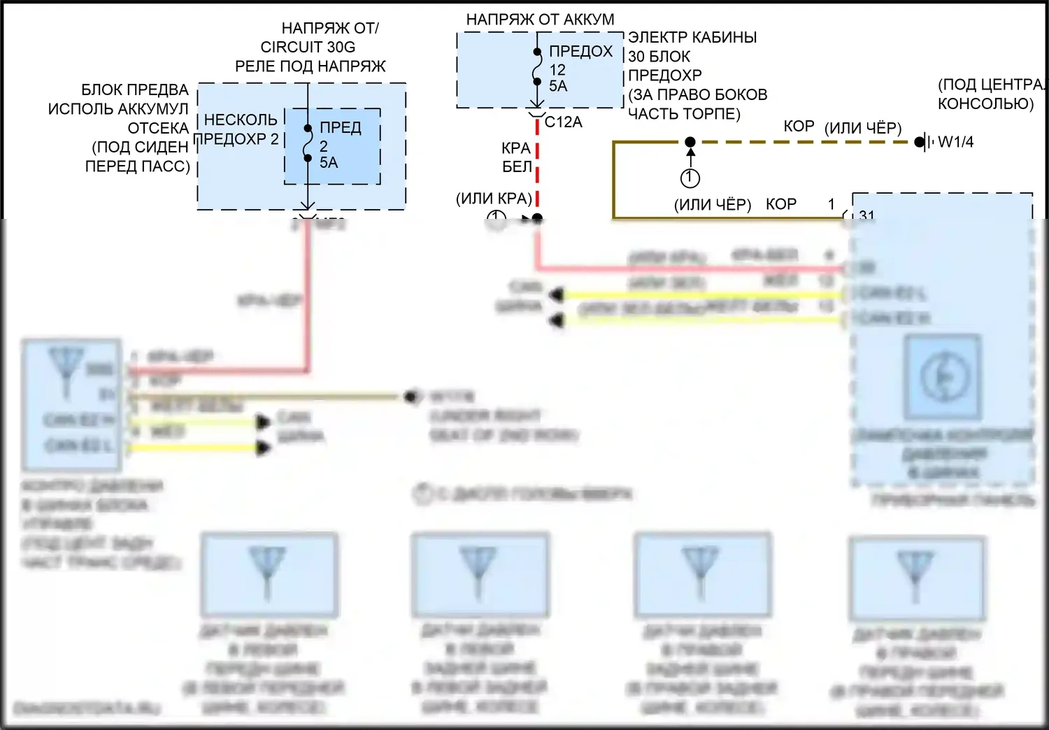 GLS-класс Mercedes-Benz X166 (2015-2019): Электросхема контроля давления в шинах 