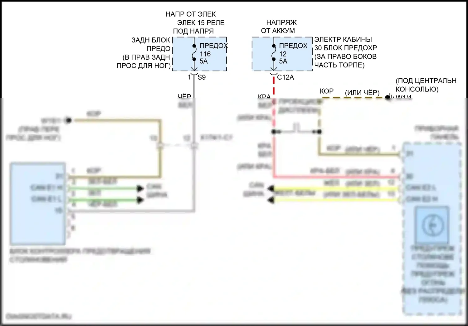GLS-класс Mercedes-Benz X166 (2015-2019): Электросхема предупреждения столкновений 
