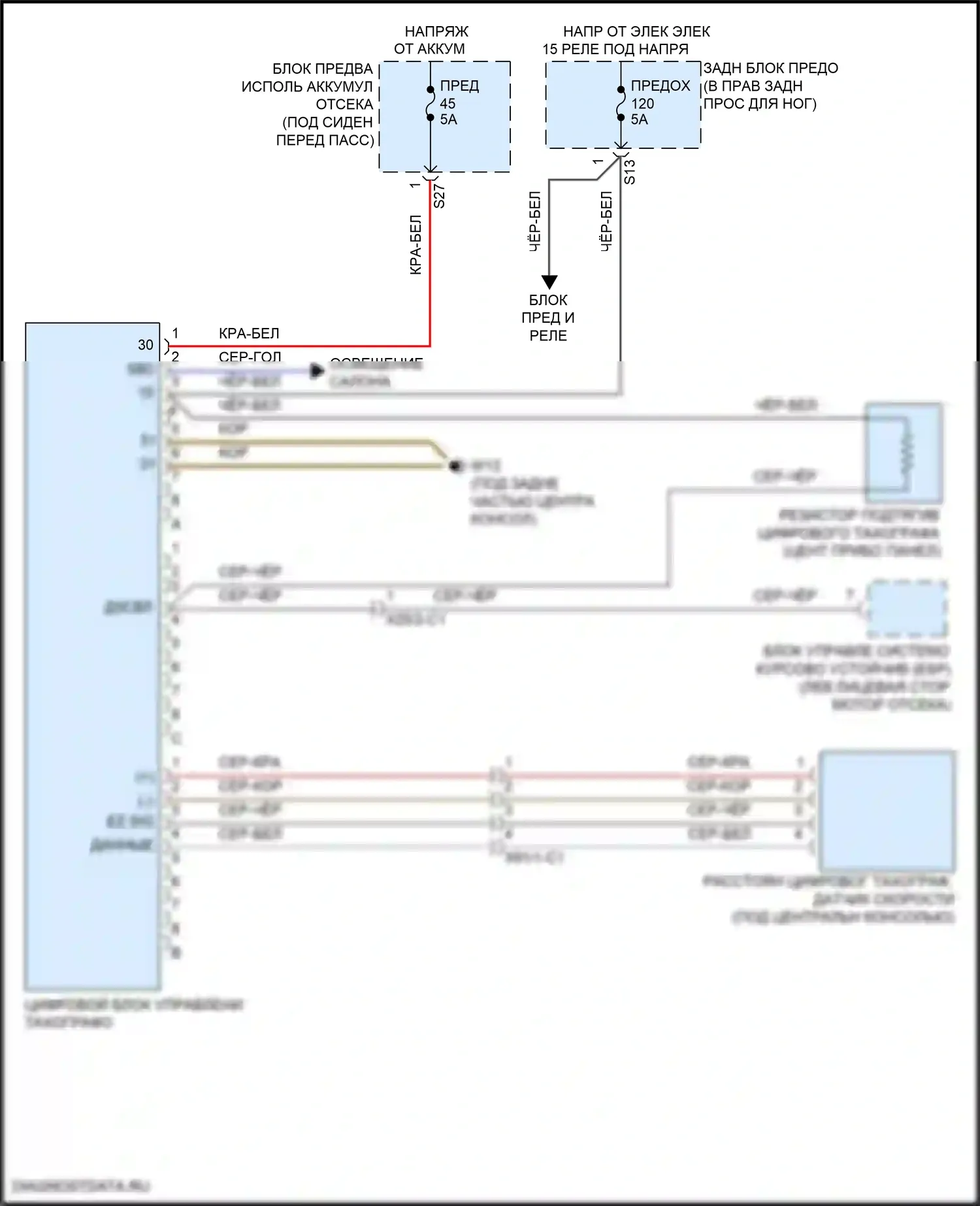 GLS-класс Mercedes-Benz X166 (2015-2019): Электросхема тахографа 