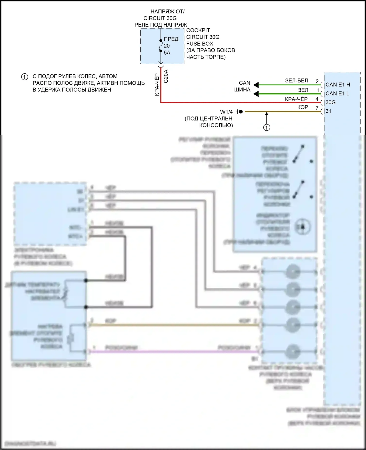 GLS-класс Mercedes-Benz X166 (2015-2019): Электросхема рулевого колеса с подогревом 