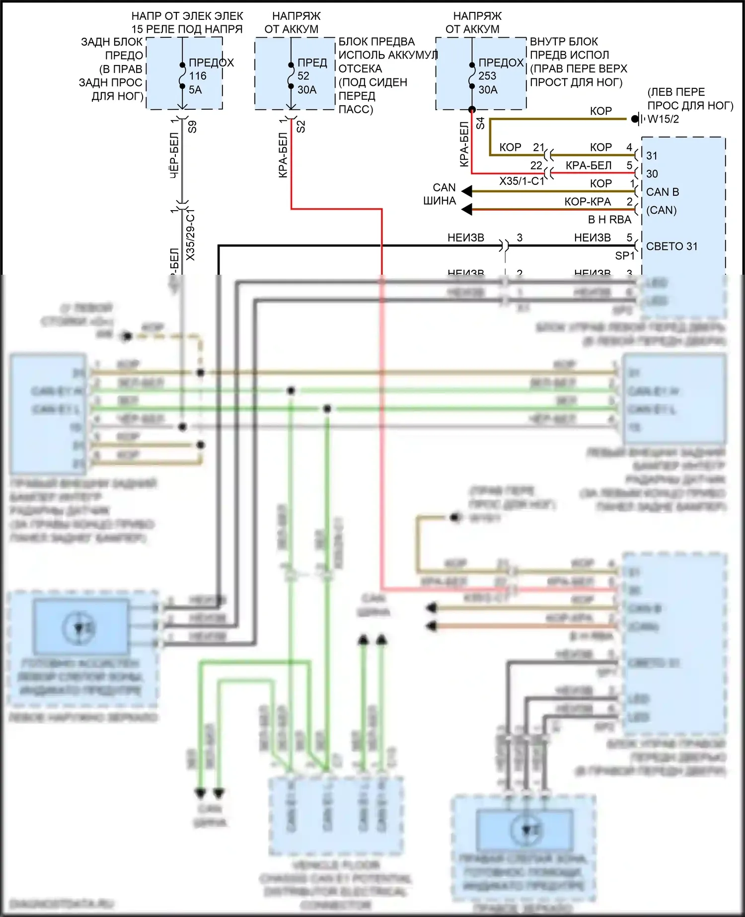 GLS-класс Mercedes-Benz X166 (2015-2019): Электросхема информационной системы в слепой зоне 